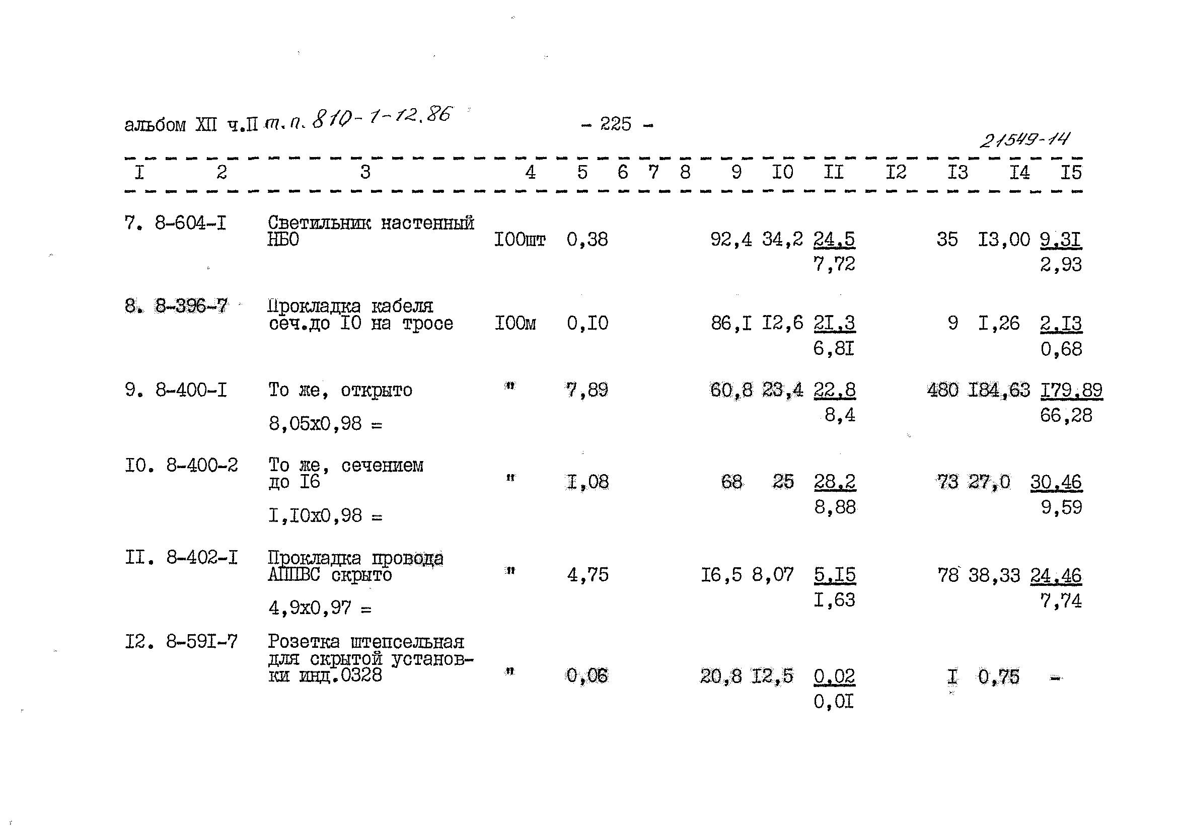 Типовой проект 810-1-12.86