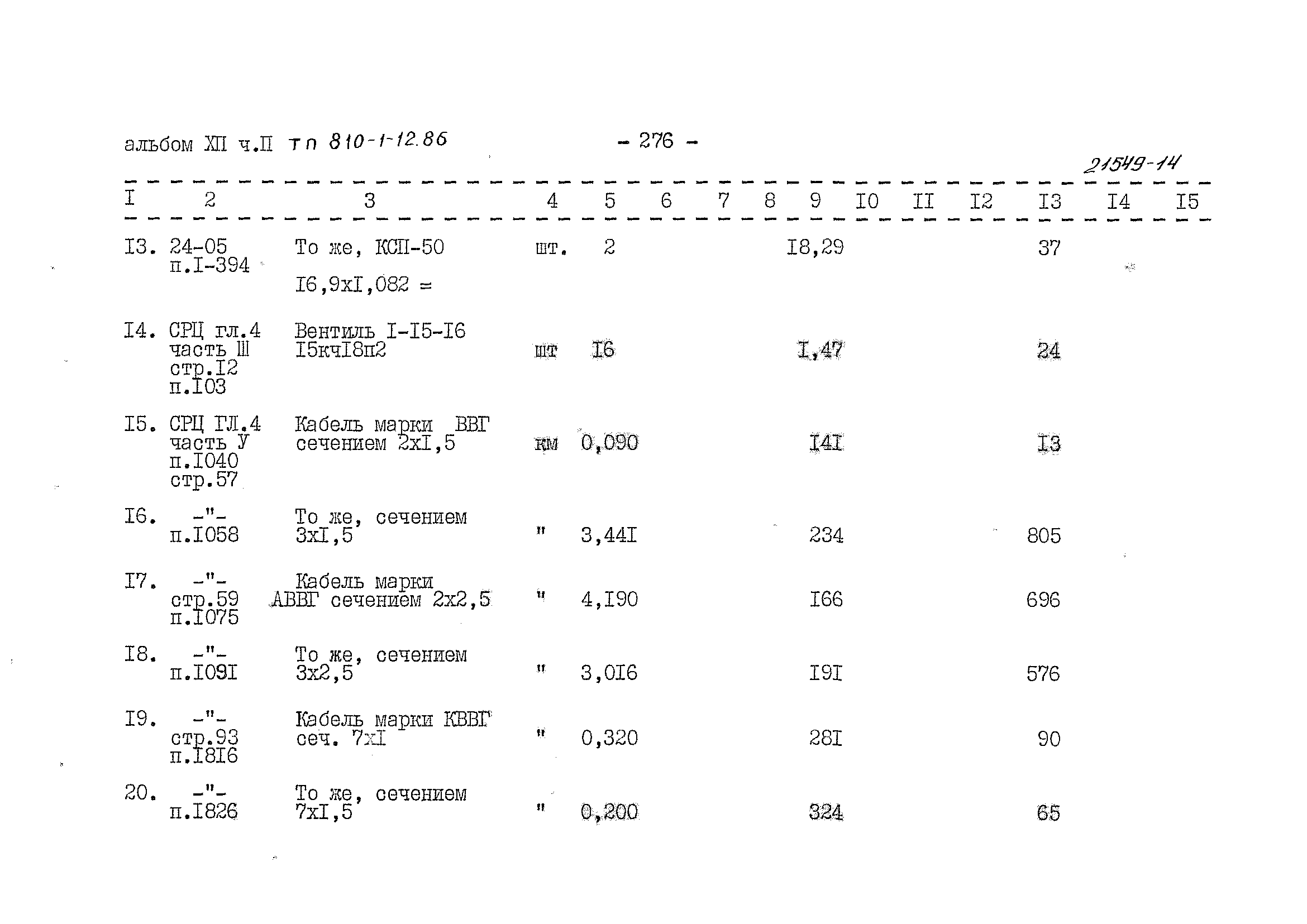 Типовой проект 810-1-12.86