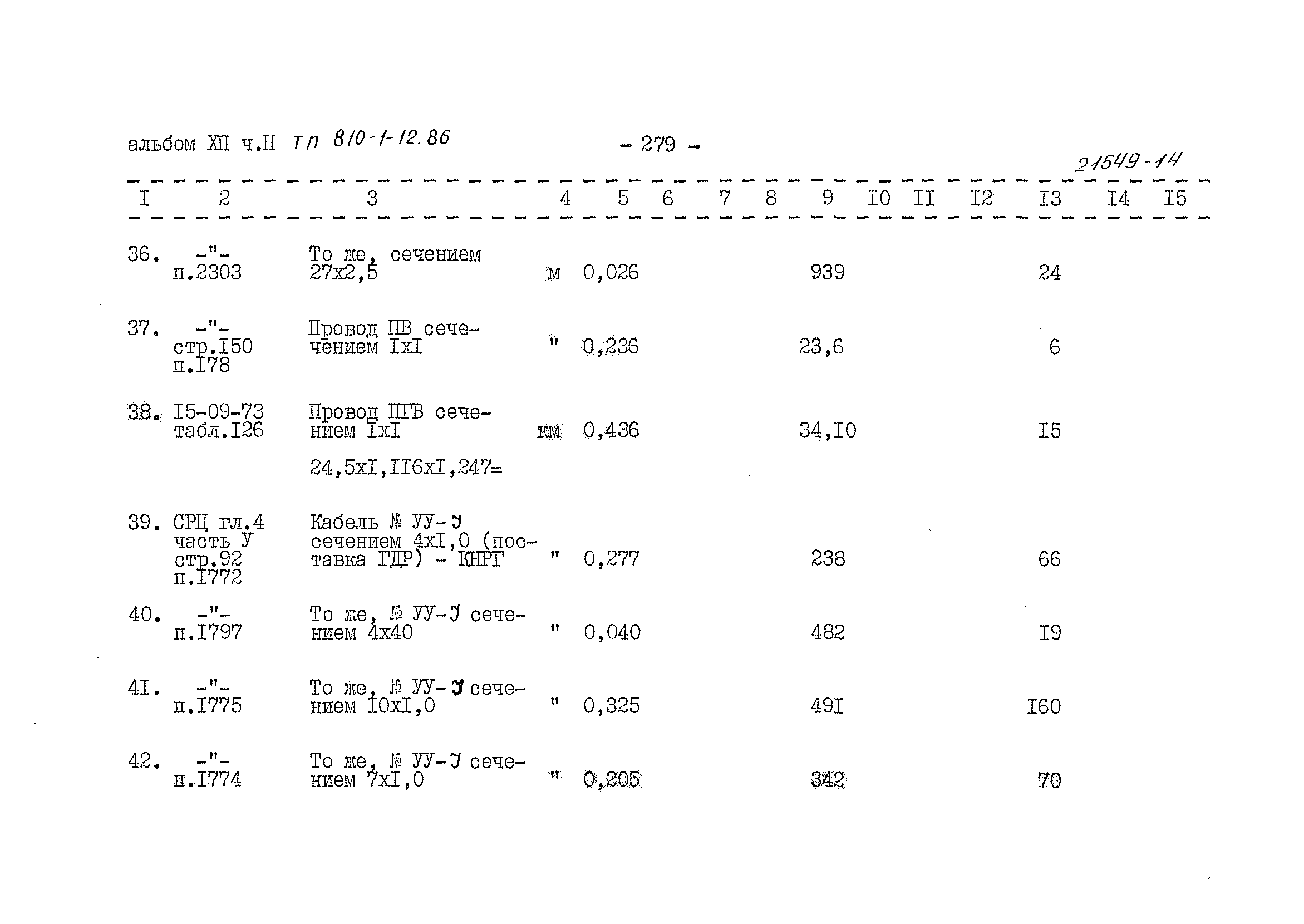 Типовой проект 810-1-12.86