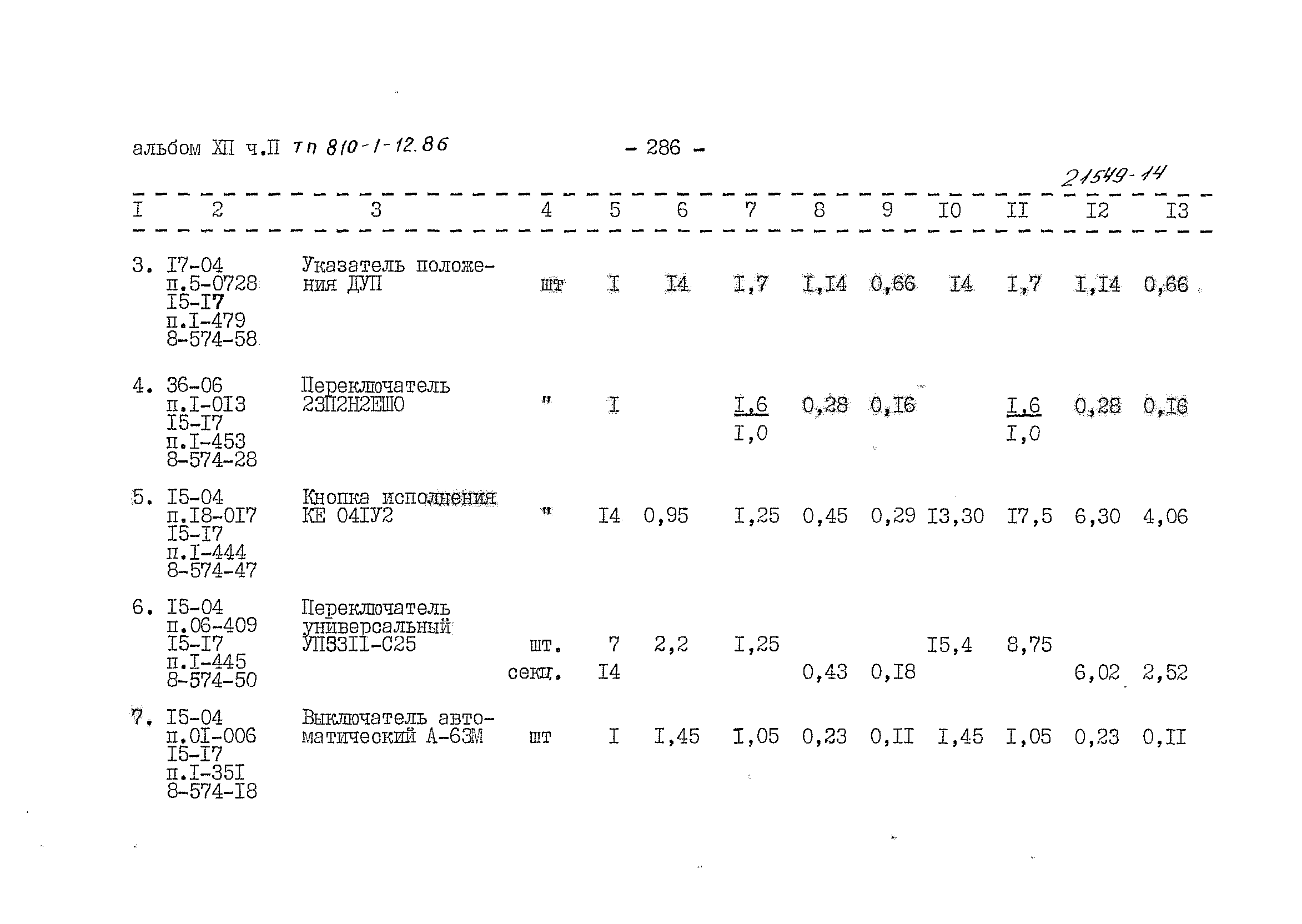 Типовой проект 810-1-12.86