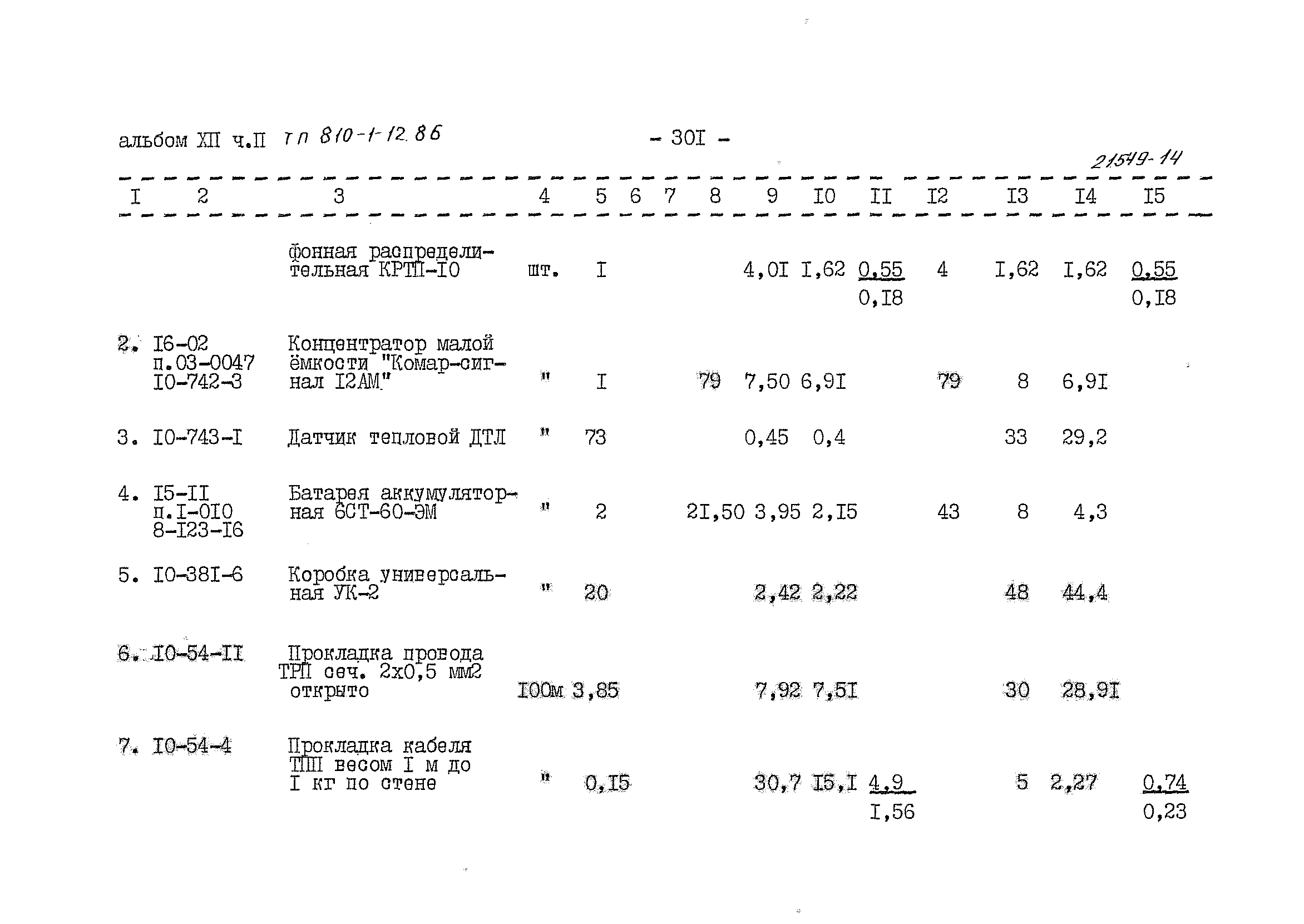 Типовой проект 810-1-12.86