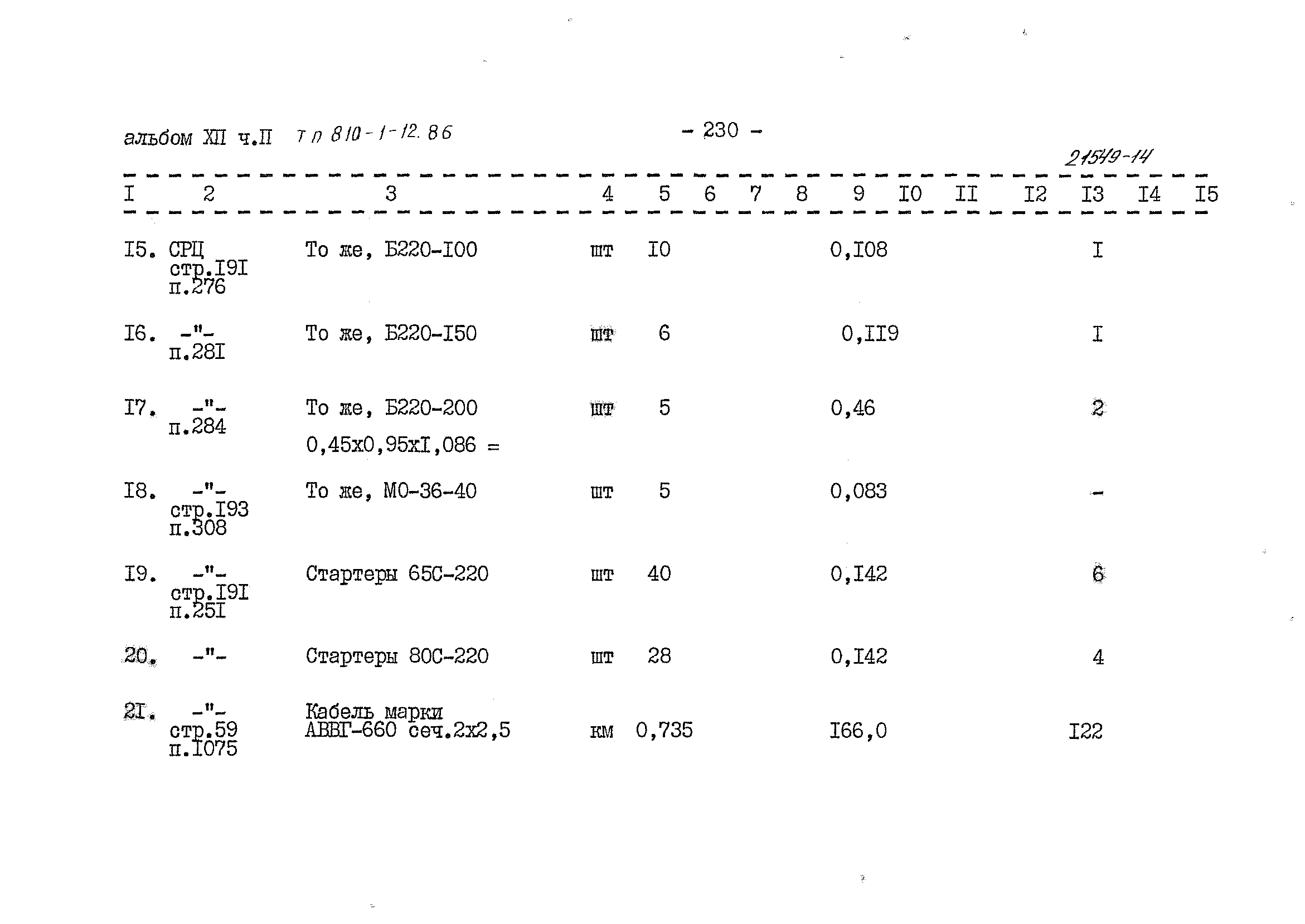 Типовой проект 810-1-12.86