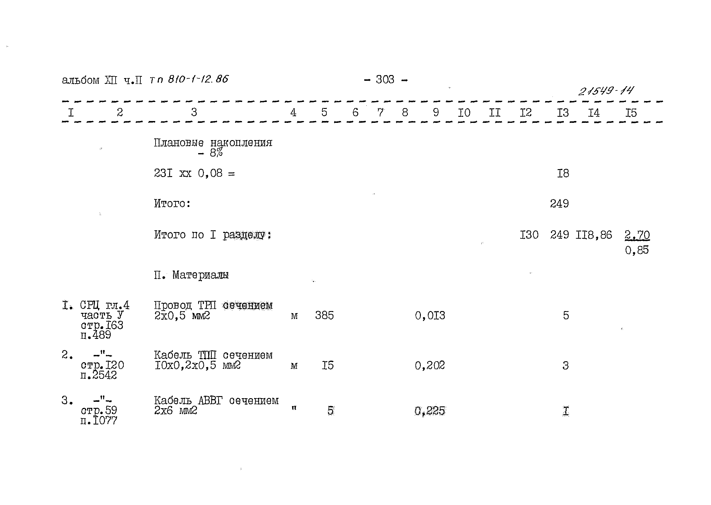 Типовой проект 810-1-12.86