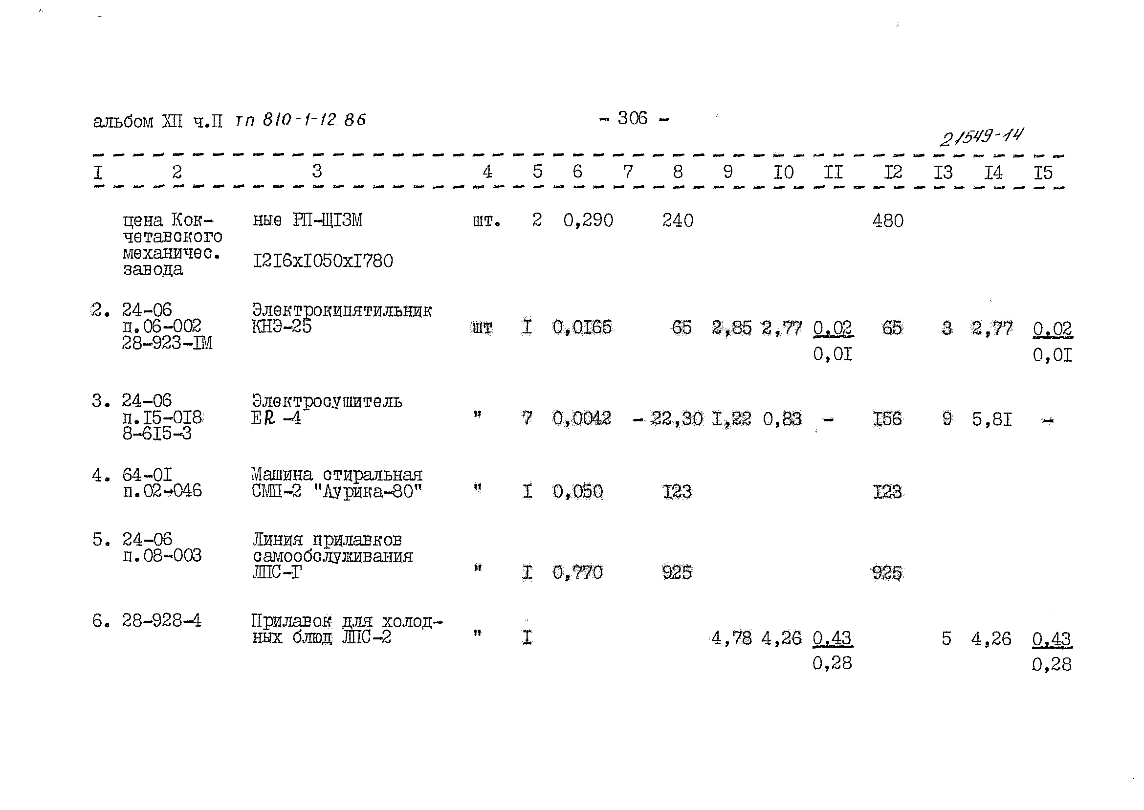 Типовой проект 810-1-12.86