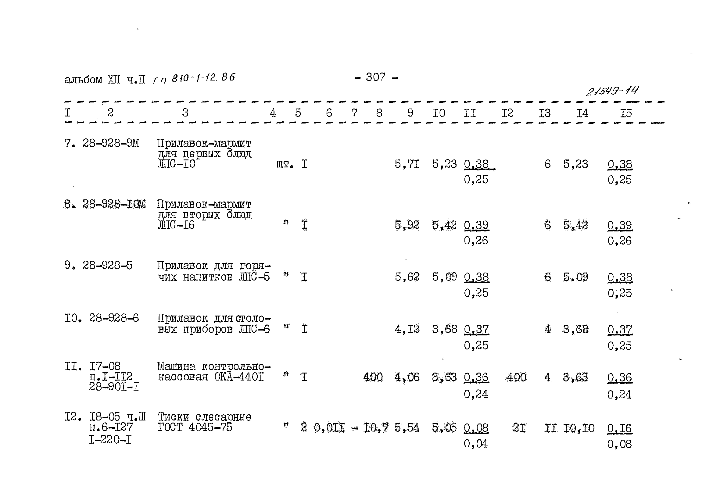 Типовой проект 810-1-12.86