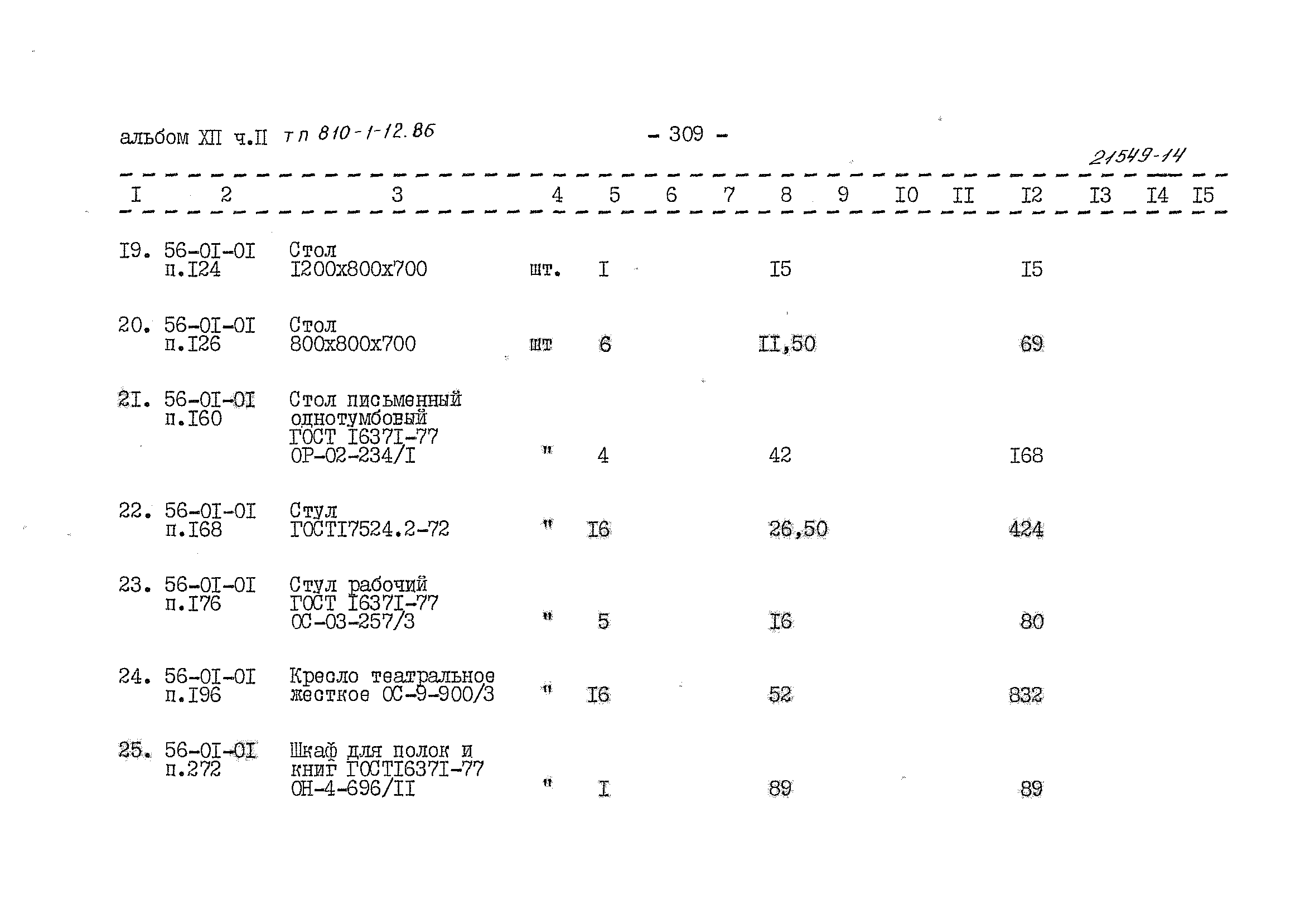 Типовой проект 810-1-12.86