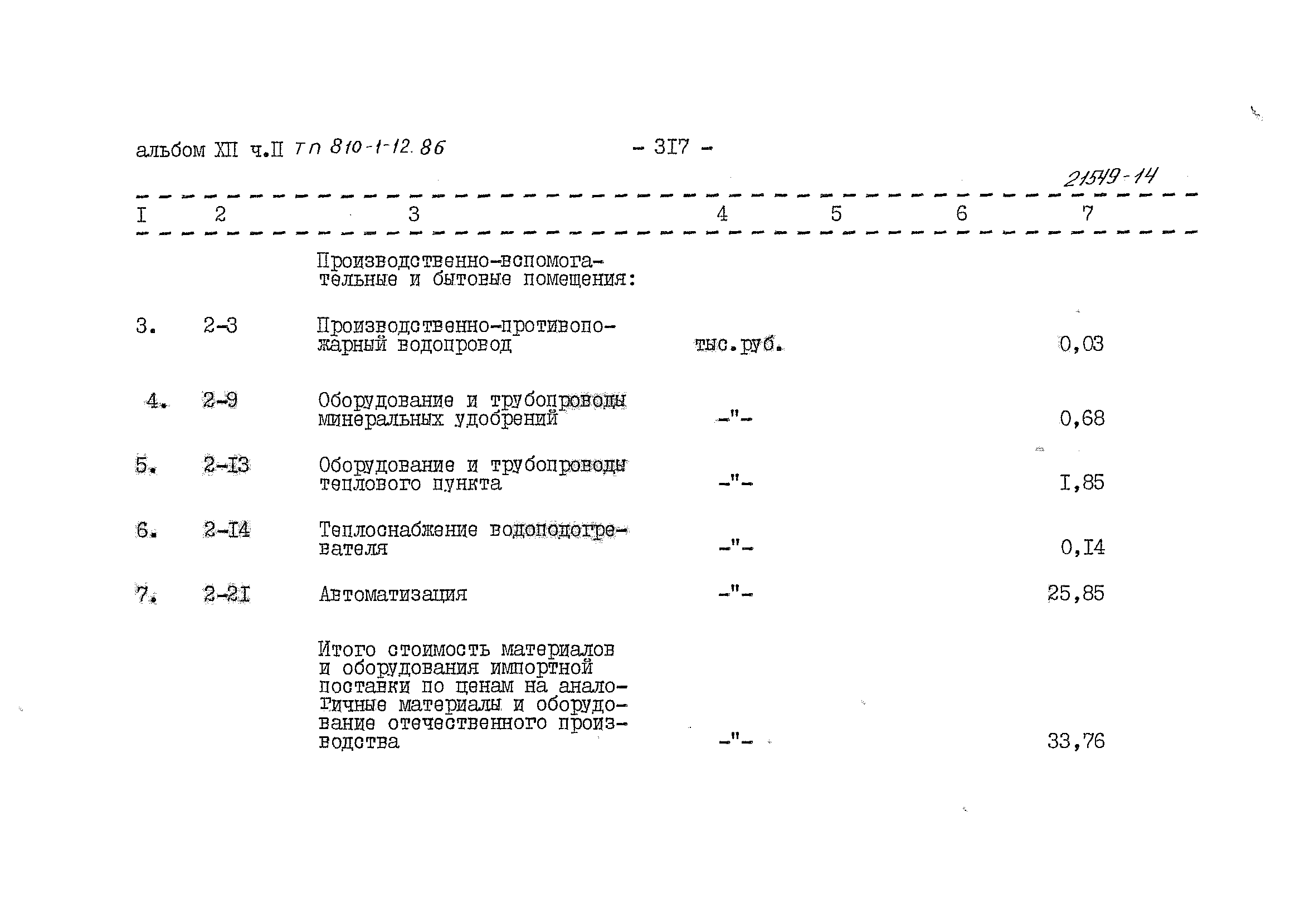 Типовой проект 810-1-12.86