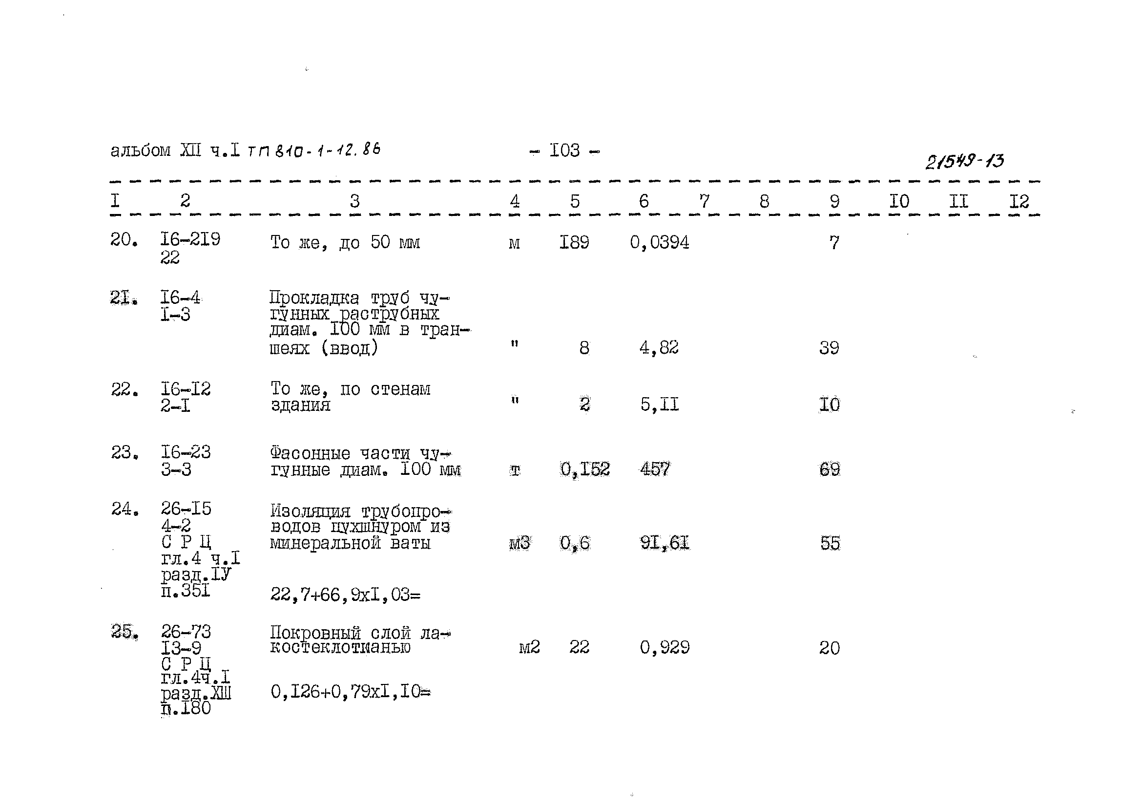 Типовой проект 810-1-12.86