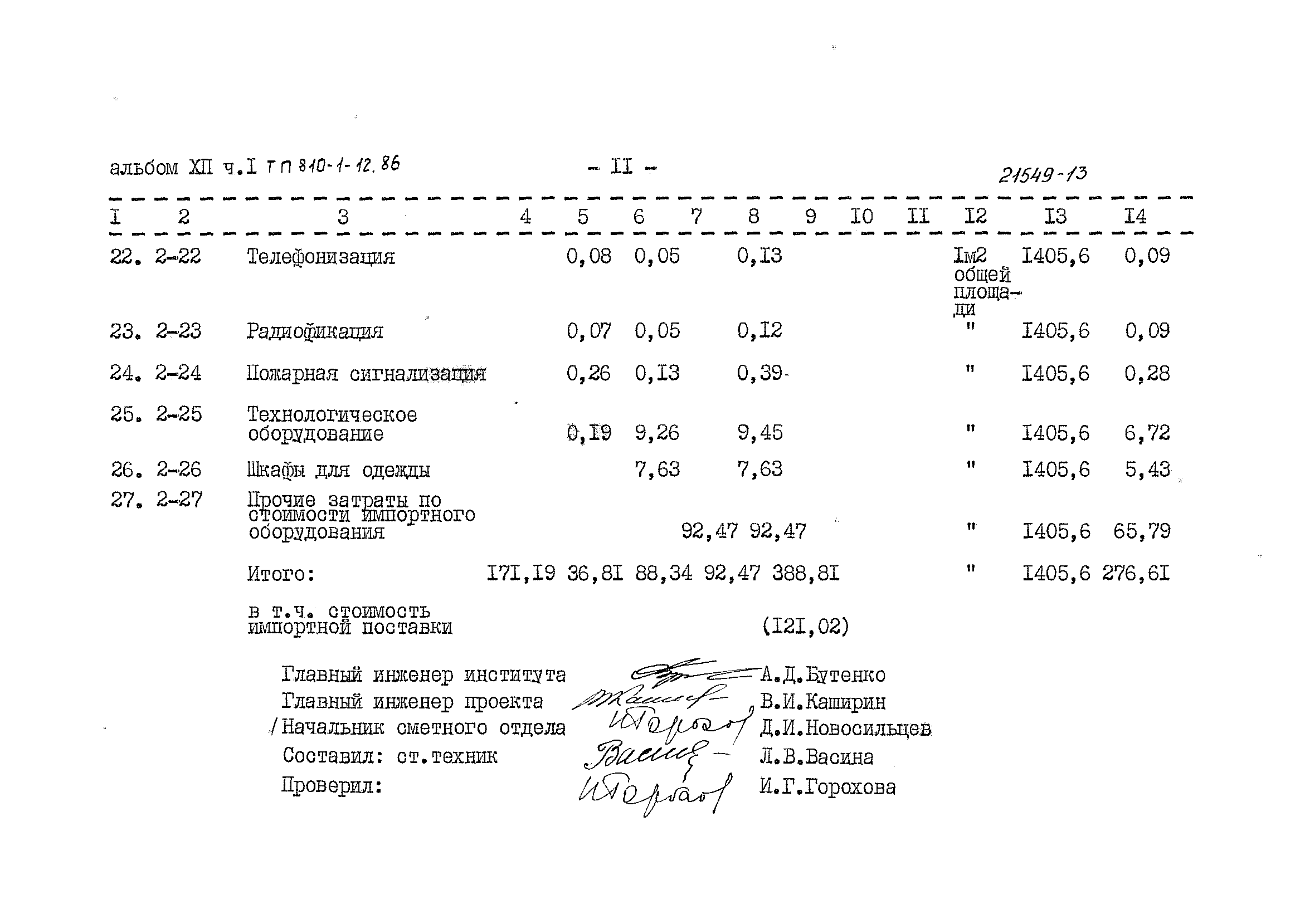 Типовой проект 810-1-12.86