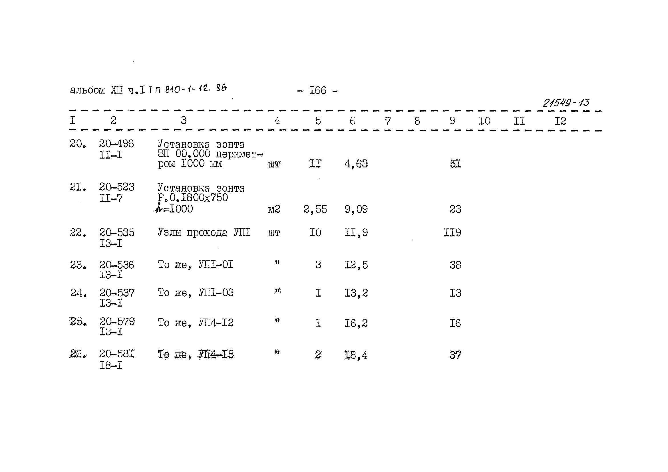 Типовой проект 810-1-12.86