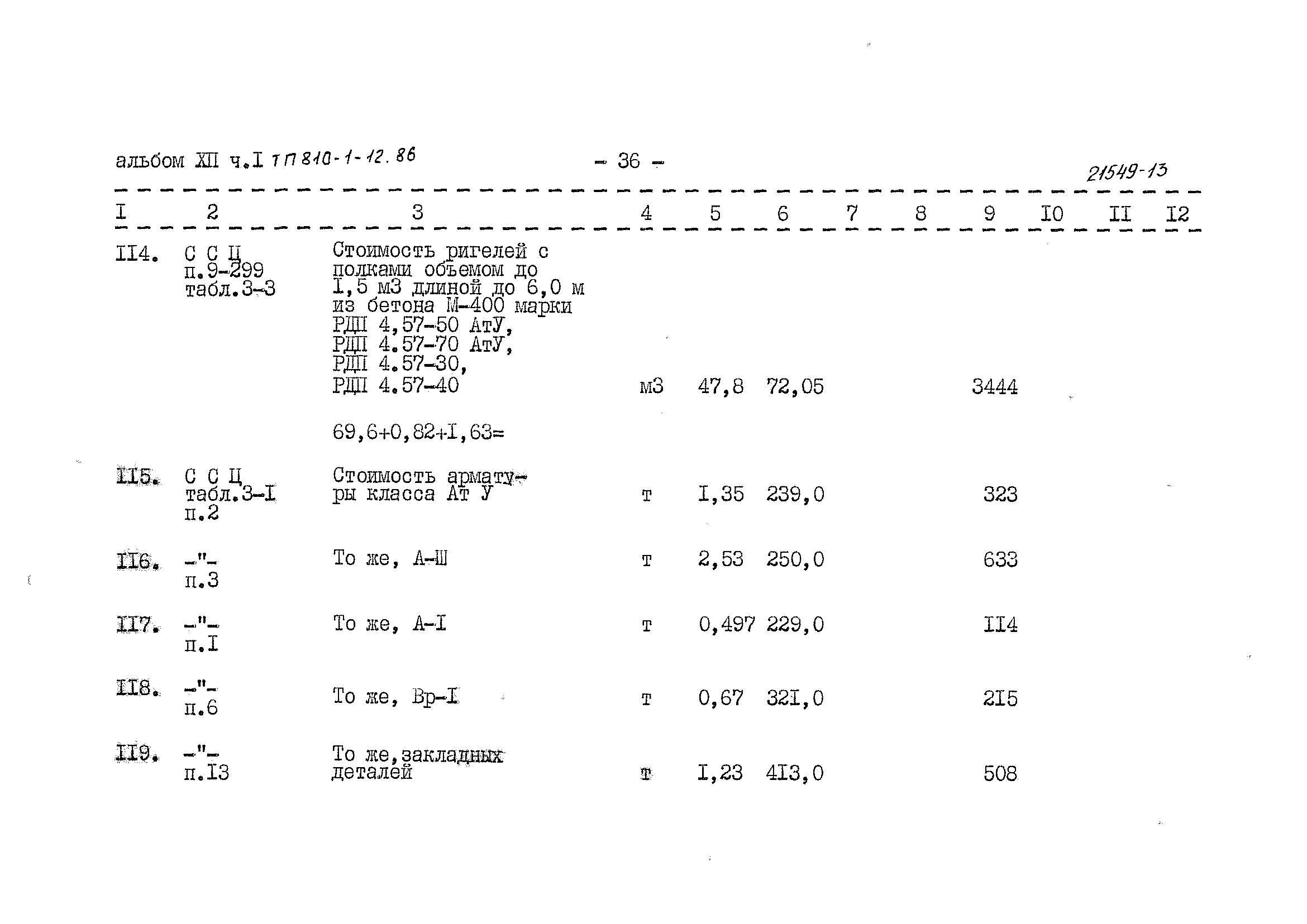 Типовой проект 810-1-12.86