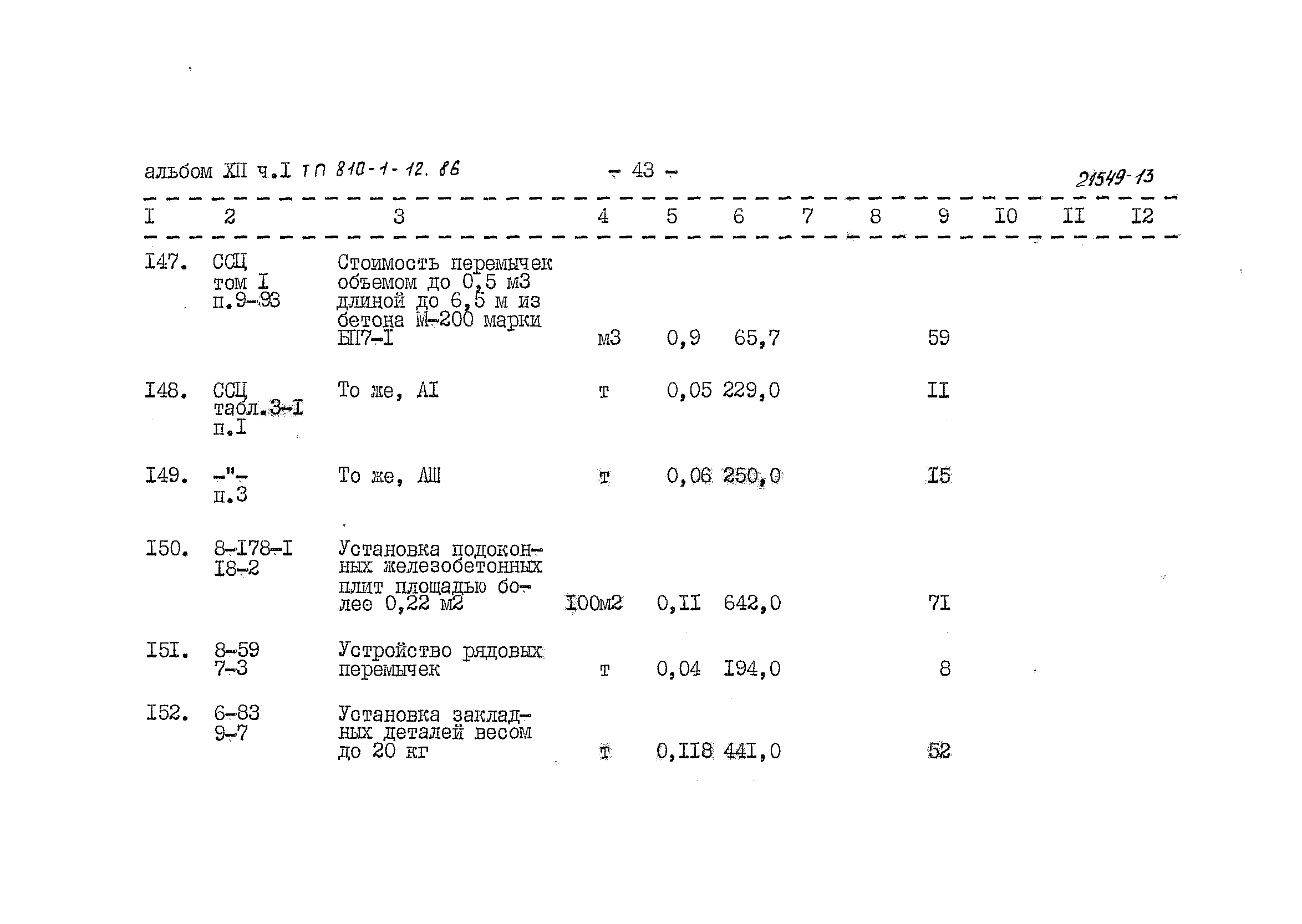 Типовой проект 810-1-12.86