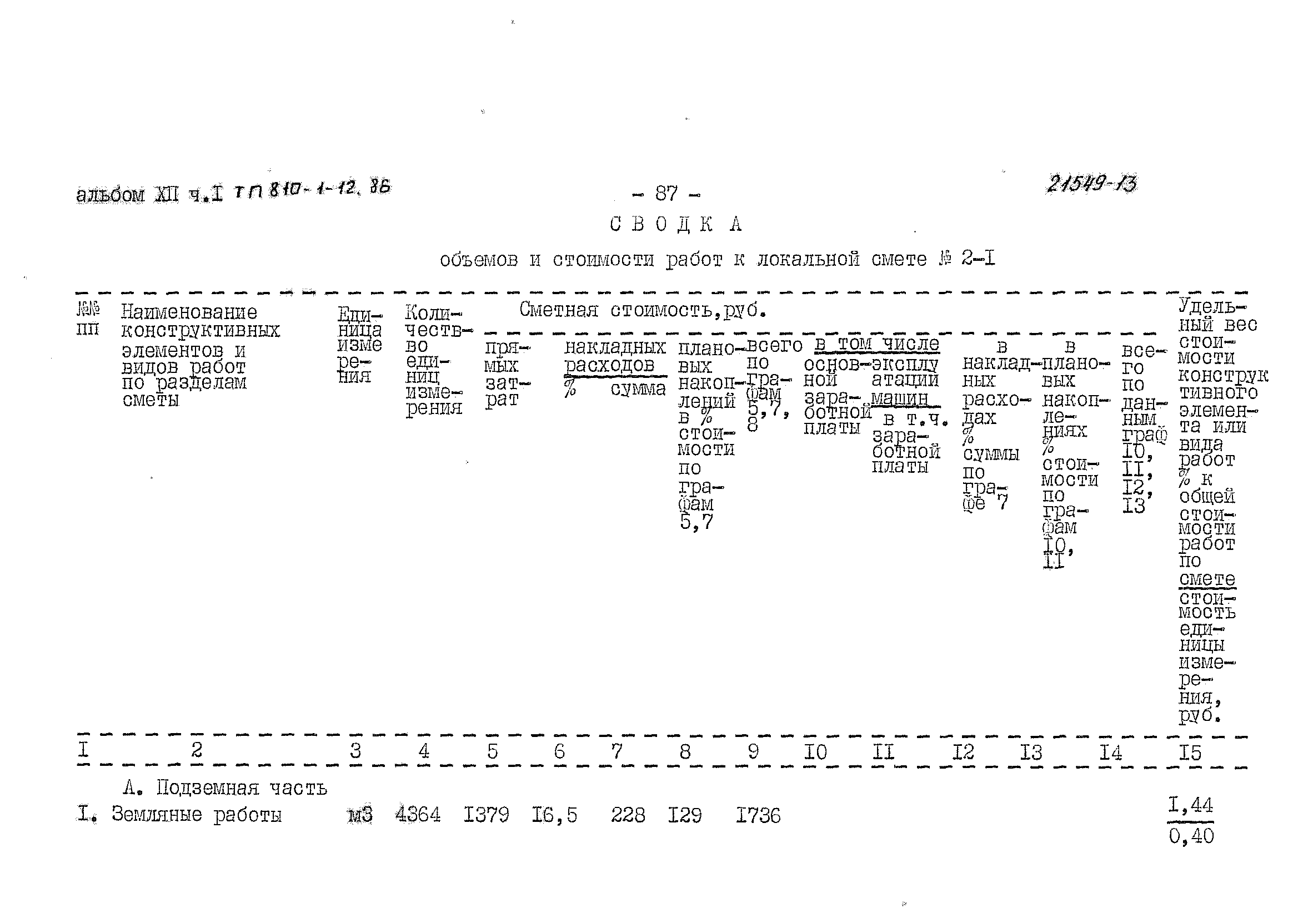 Типовой проект 810-1-12.86