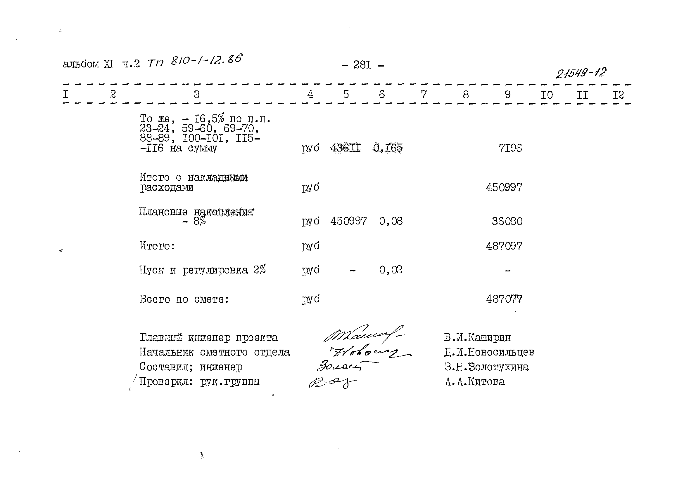 Типовой проект 810-1-12.86