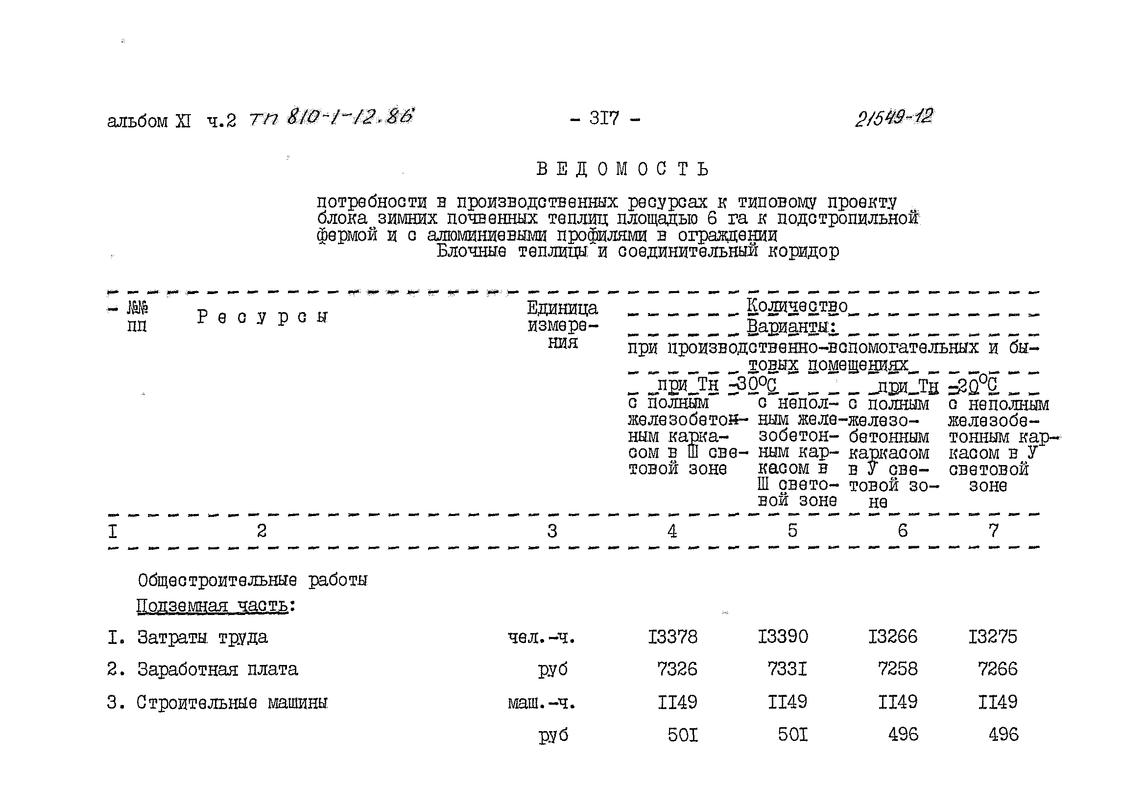 Типовой проект 810-1-12.86