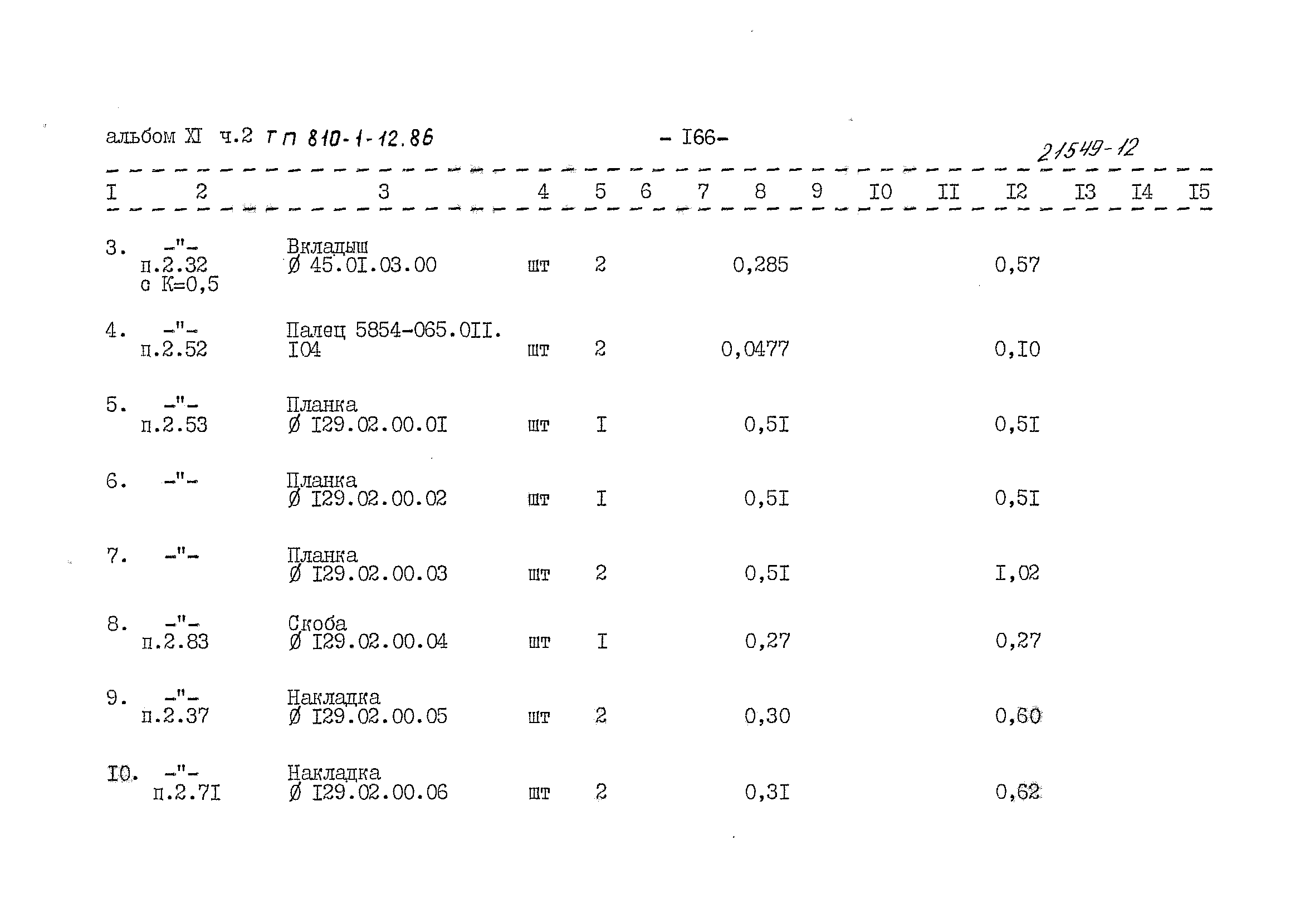 Типовой проект 810-1-12.86