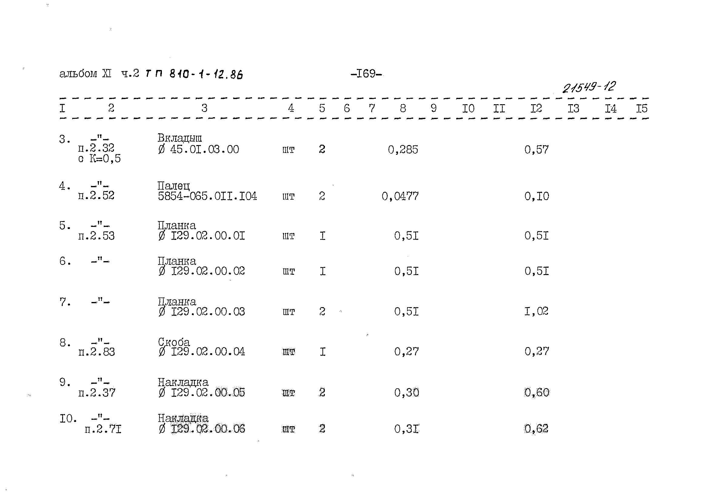 Типовой проект 810-1-12.86