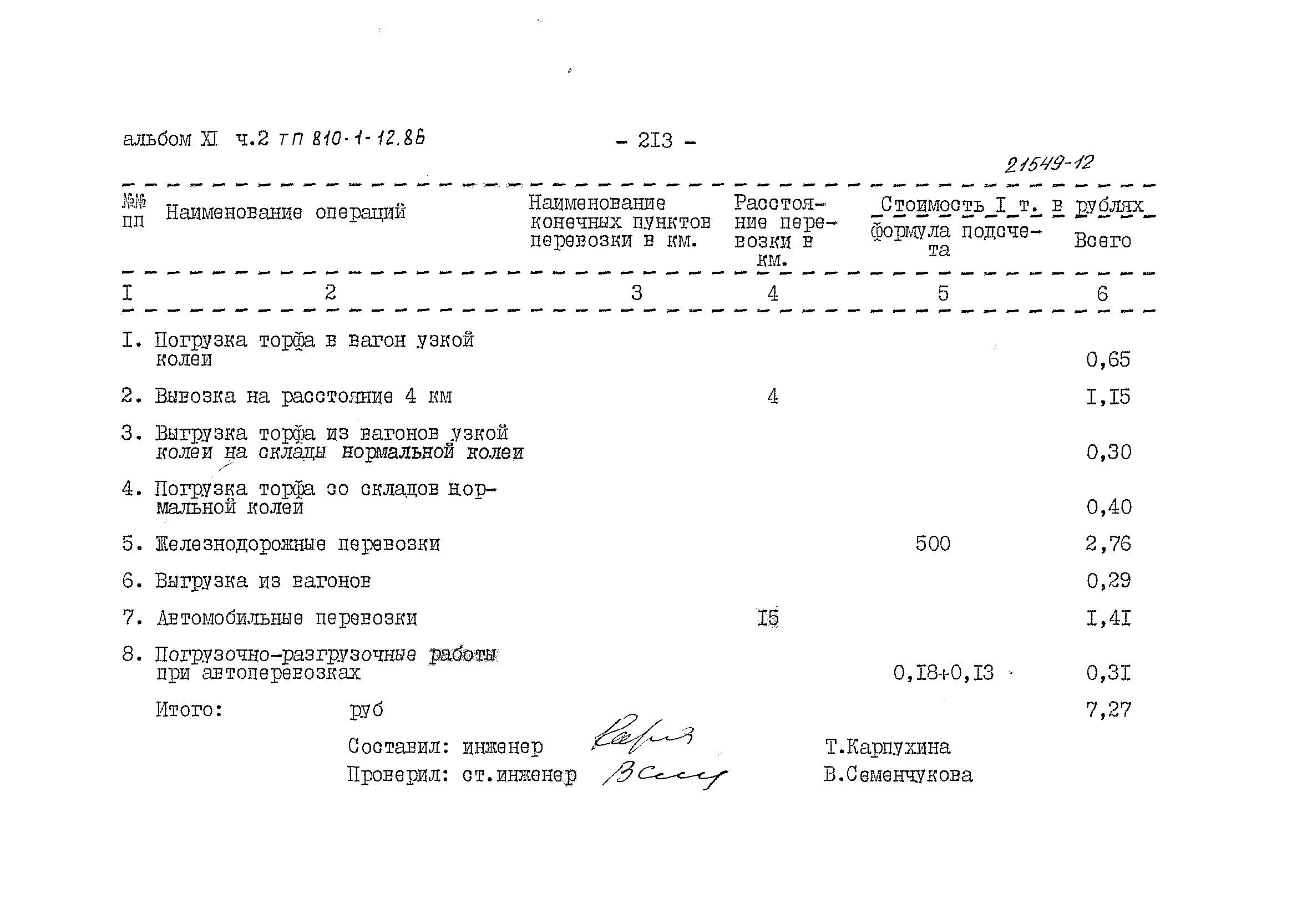 Типовой проект 810-1-12.86