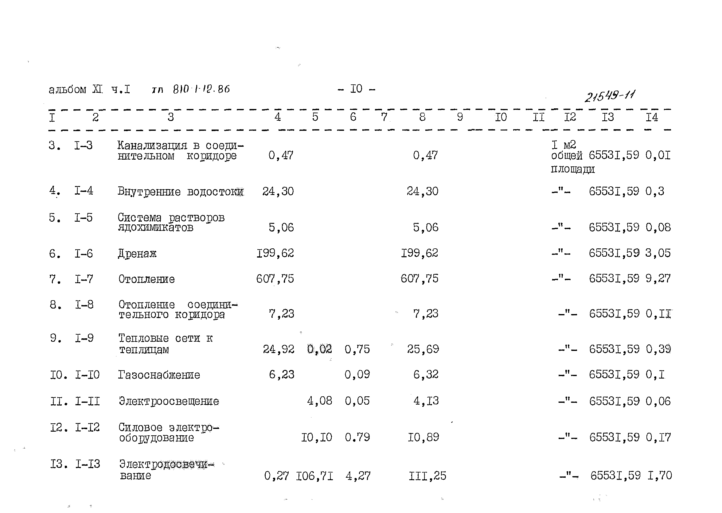 Типовой проект 810-1-12.86