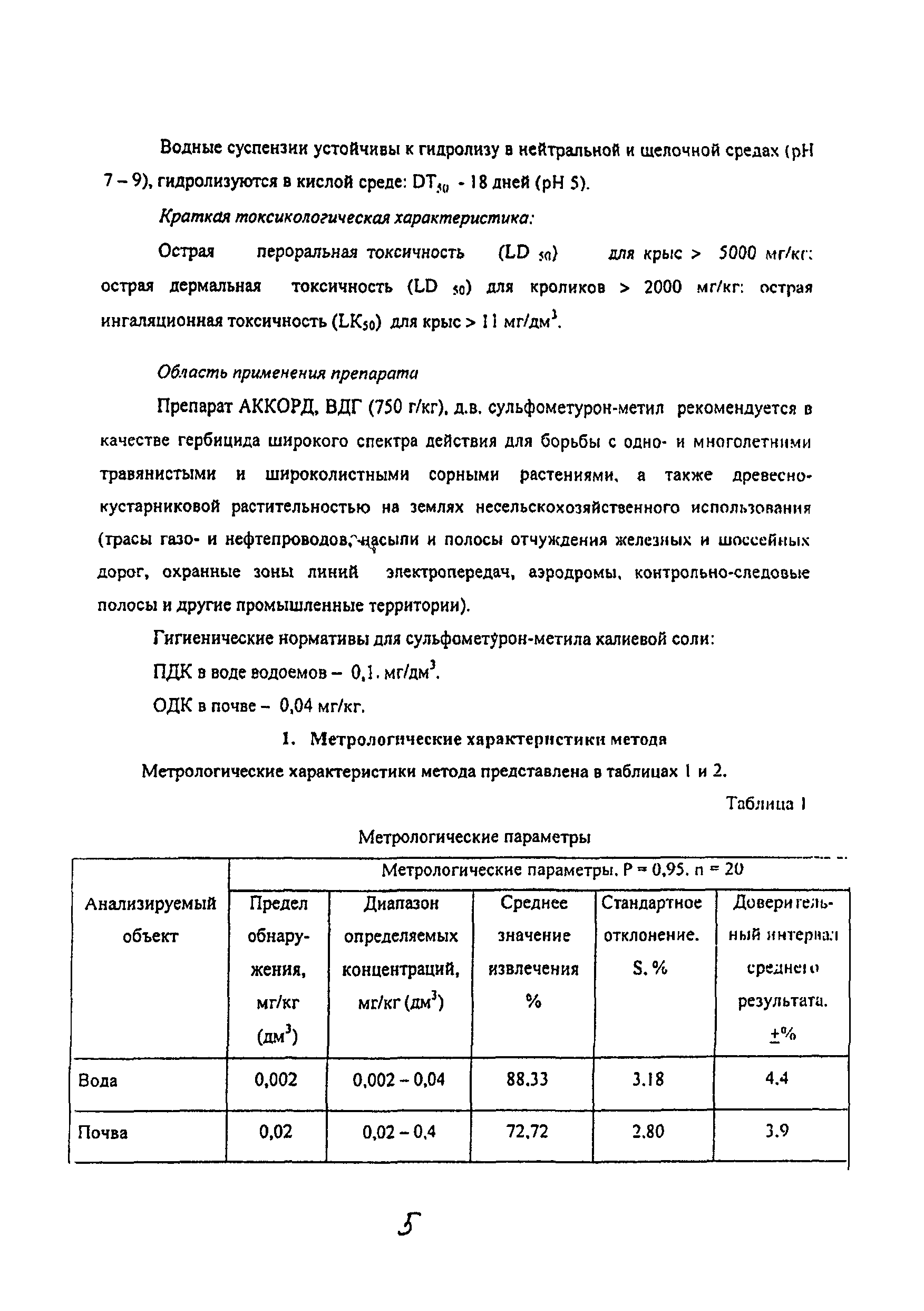 МУК 4.1.2048-06