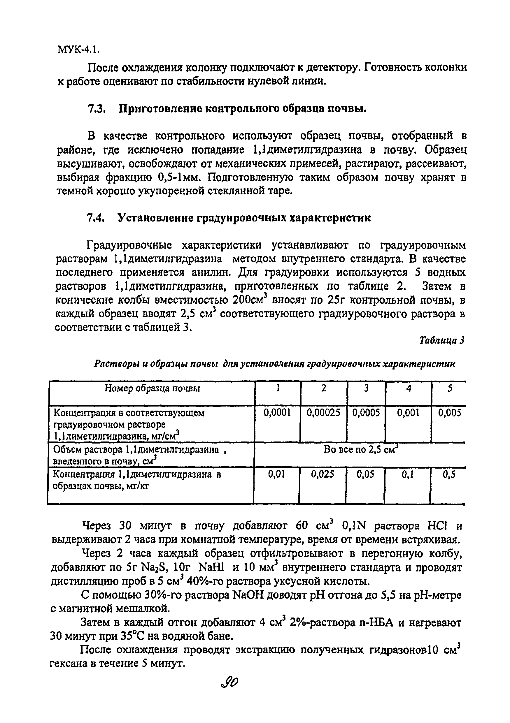 МУК 4.1.2146-06