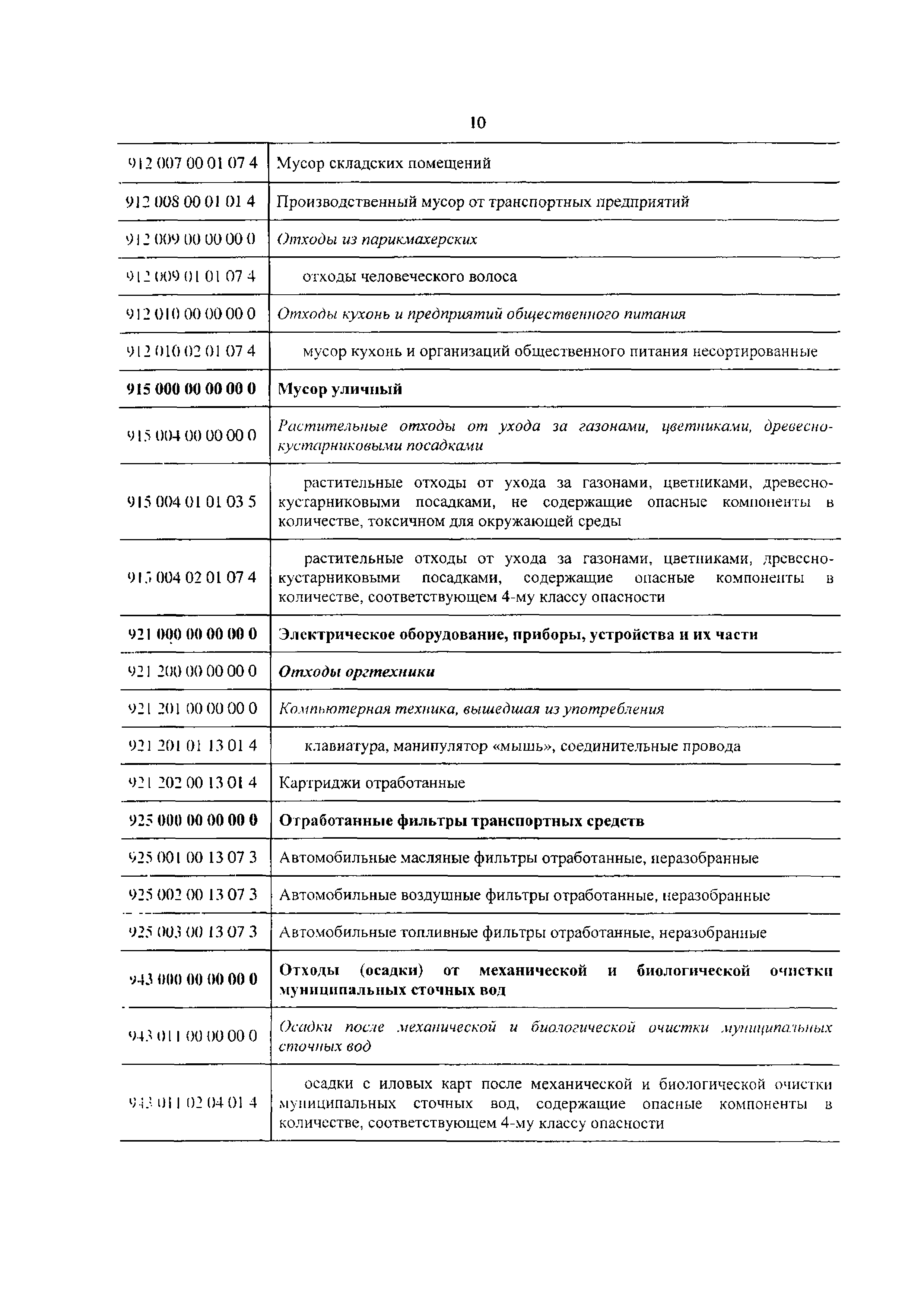 Письмо 00-07-12/308