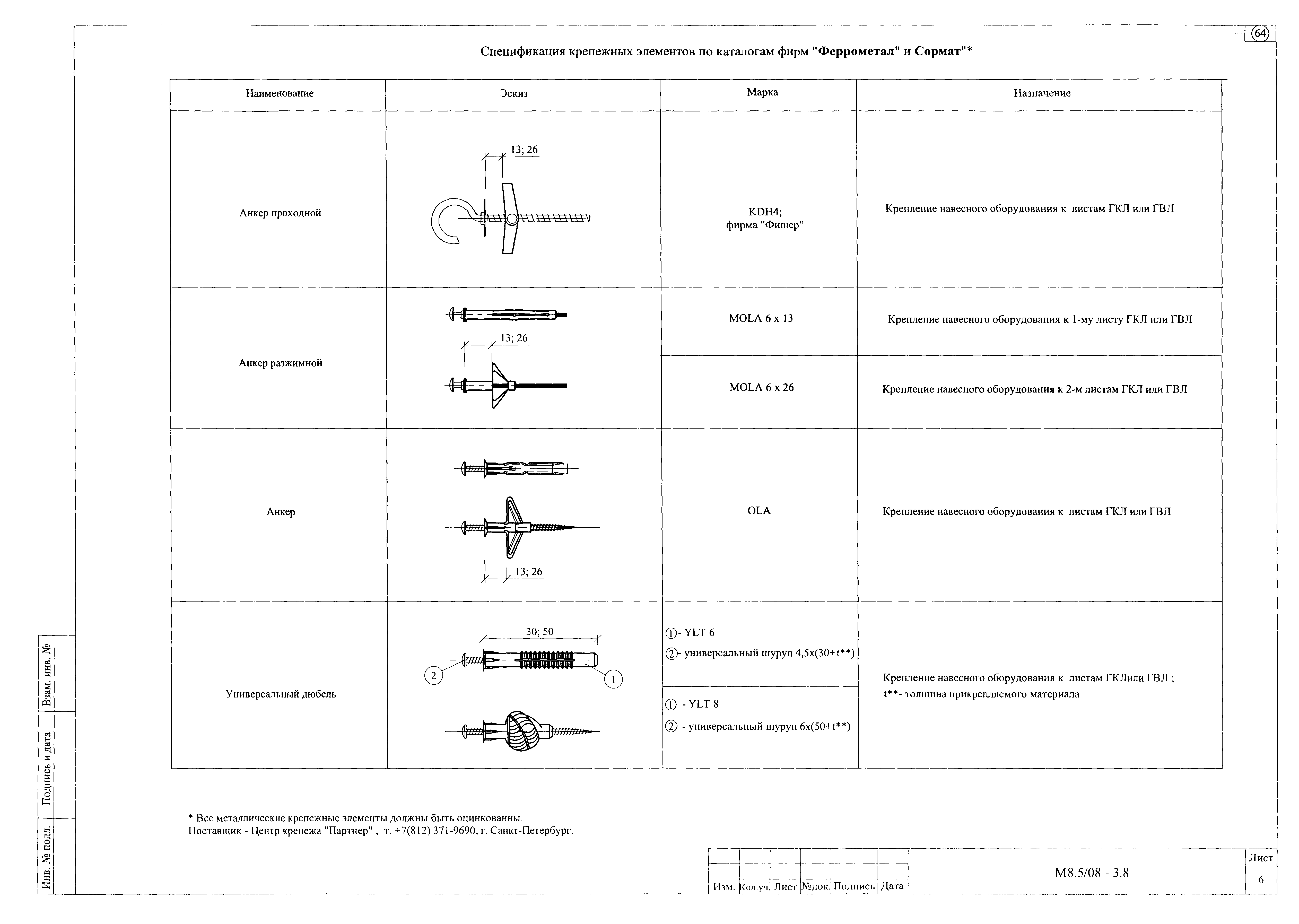 Шифр М8.5/08