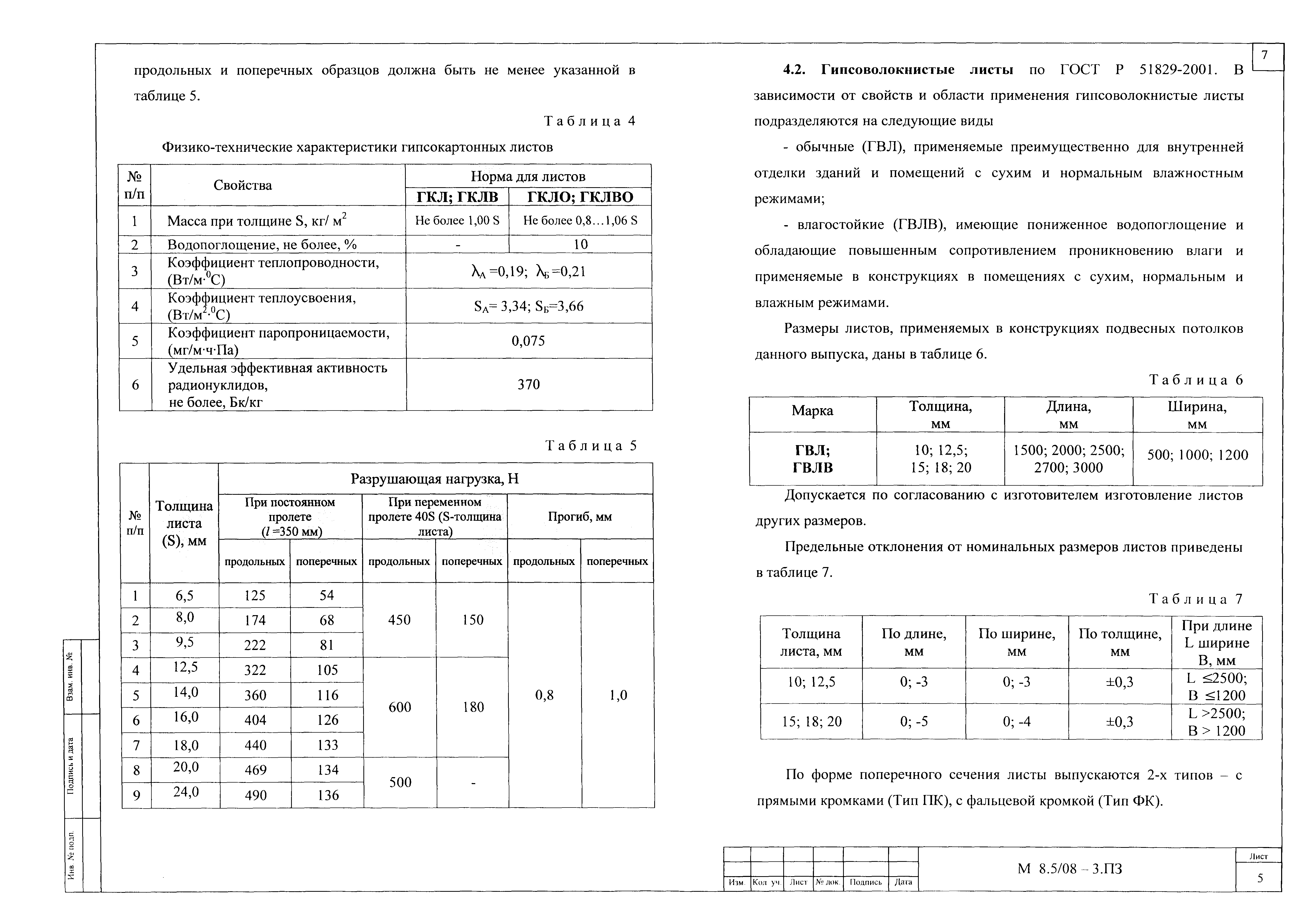 Шифр М8.5/08