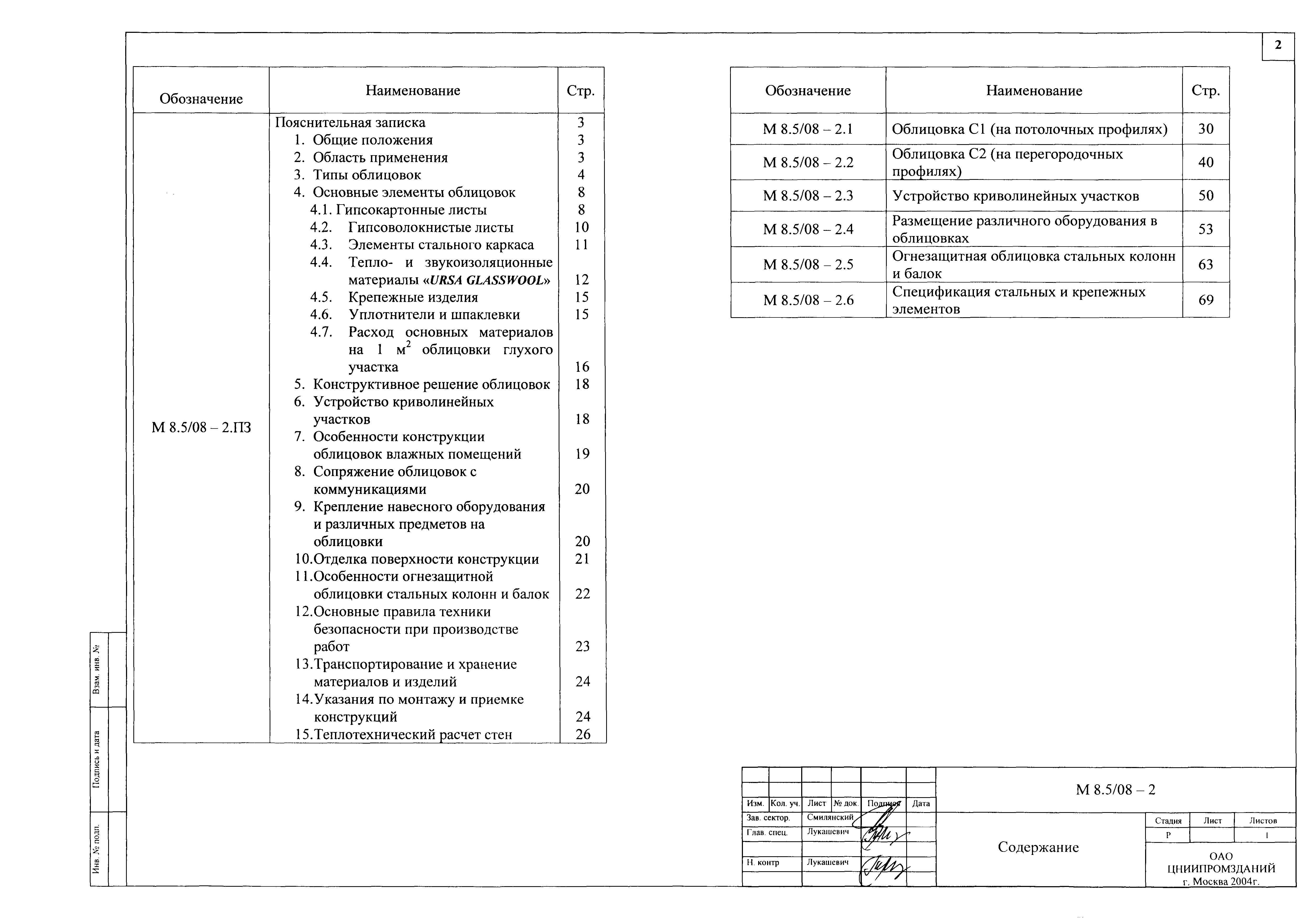 Шифр М8.5/08