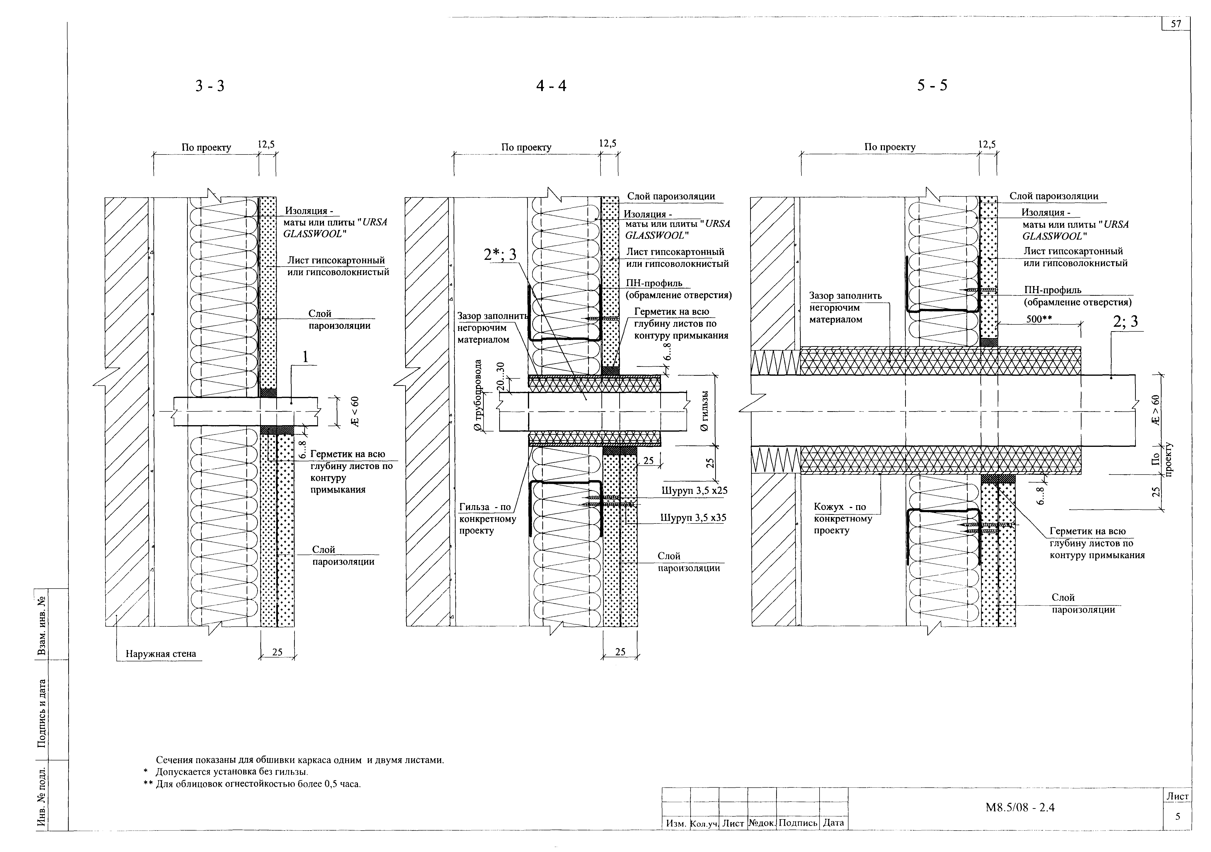 Шифр М8.5/08