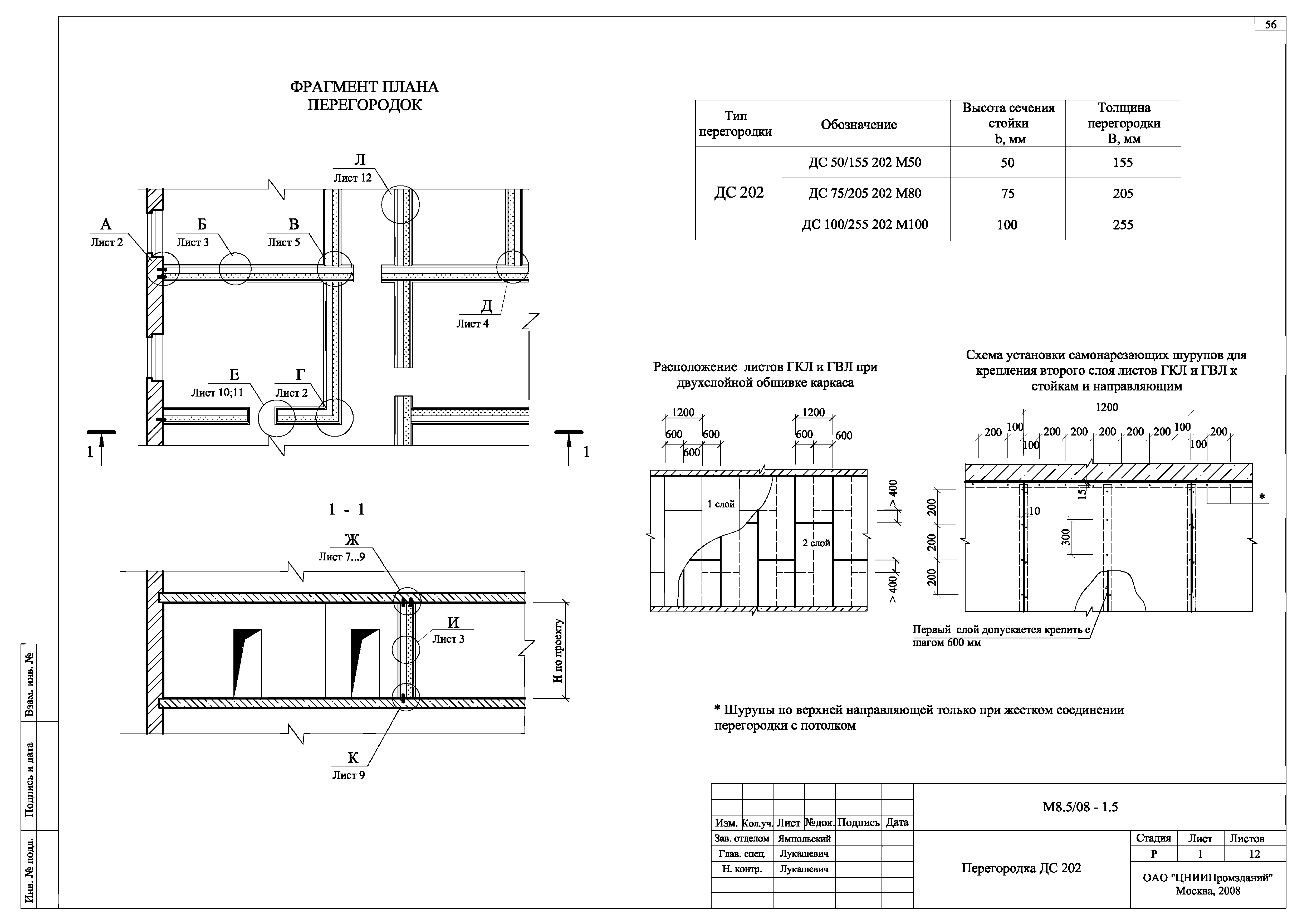 Шифр М8.5/08