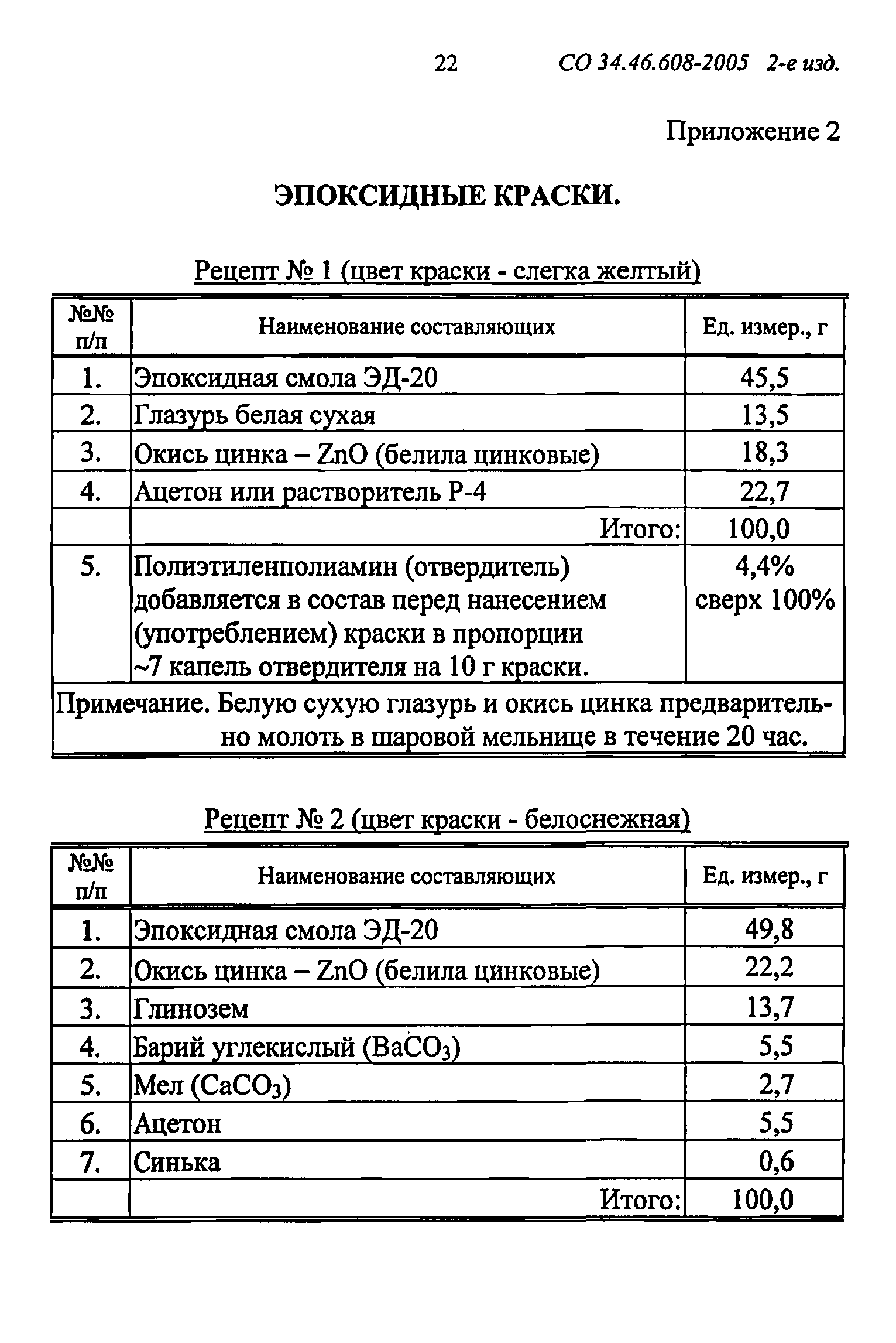 СО 34.46.608-2005