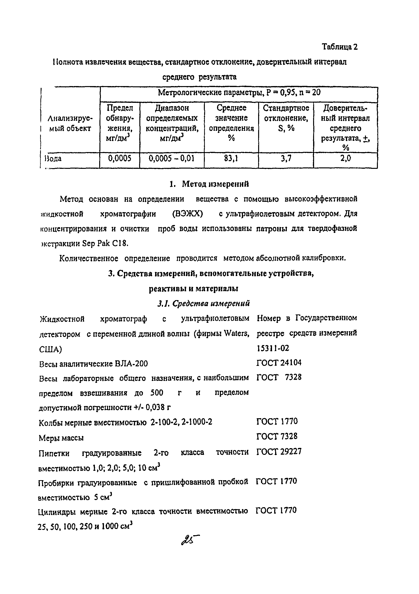 МУК 4.1.2140-06