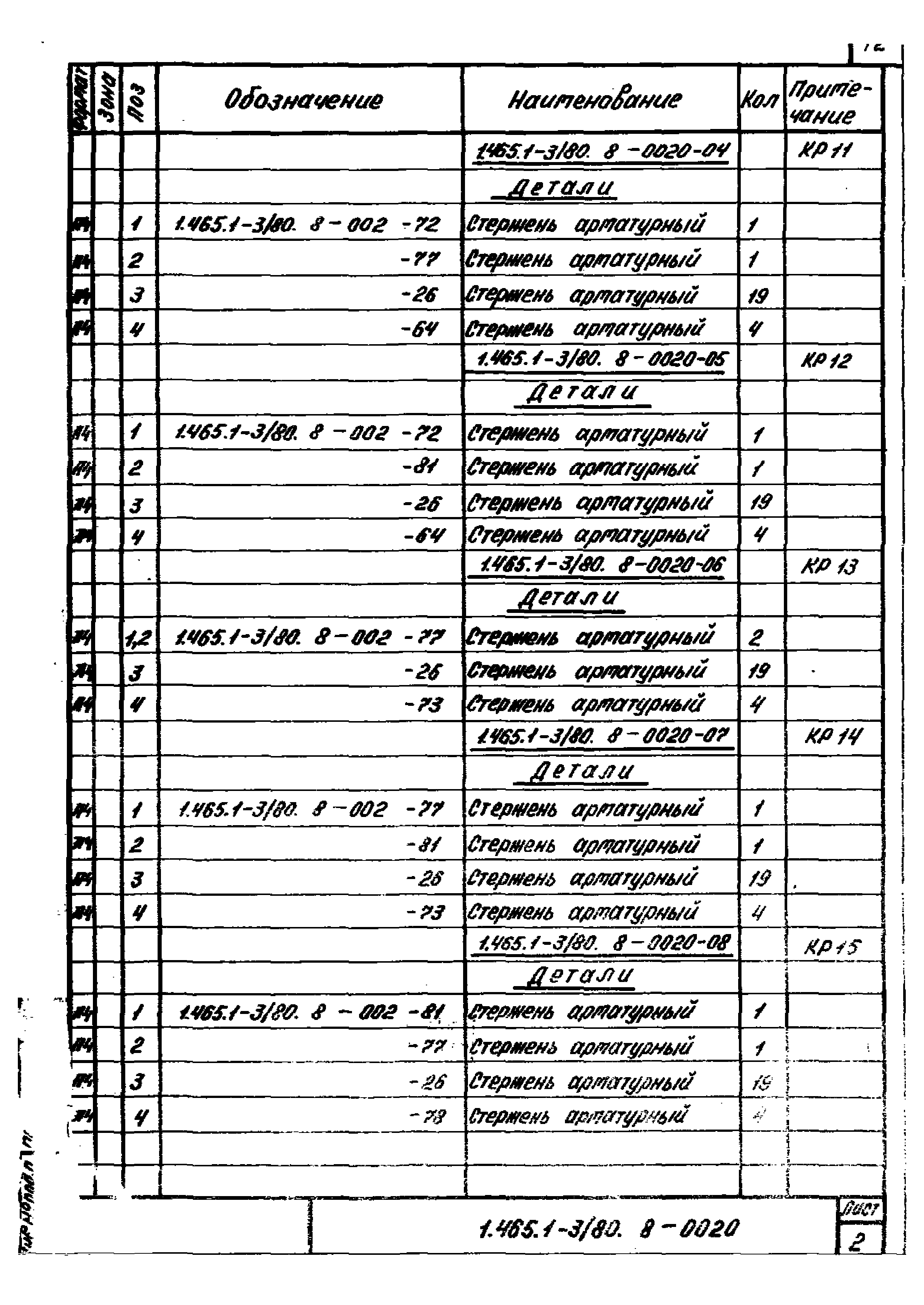 Серия 1.465.1-3/80