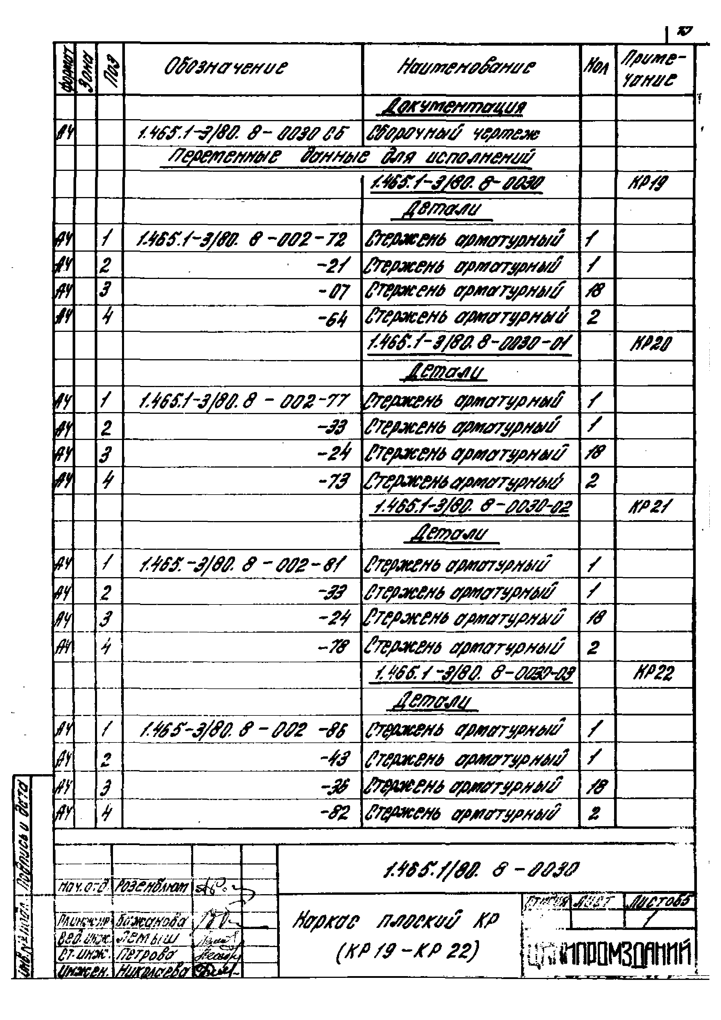 Серия 1.465.1-3/80