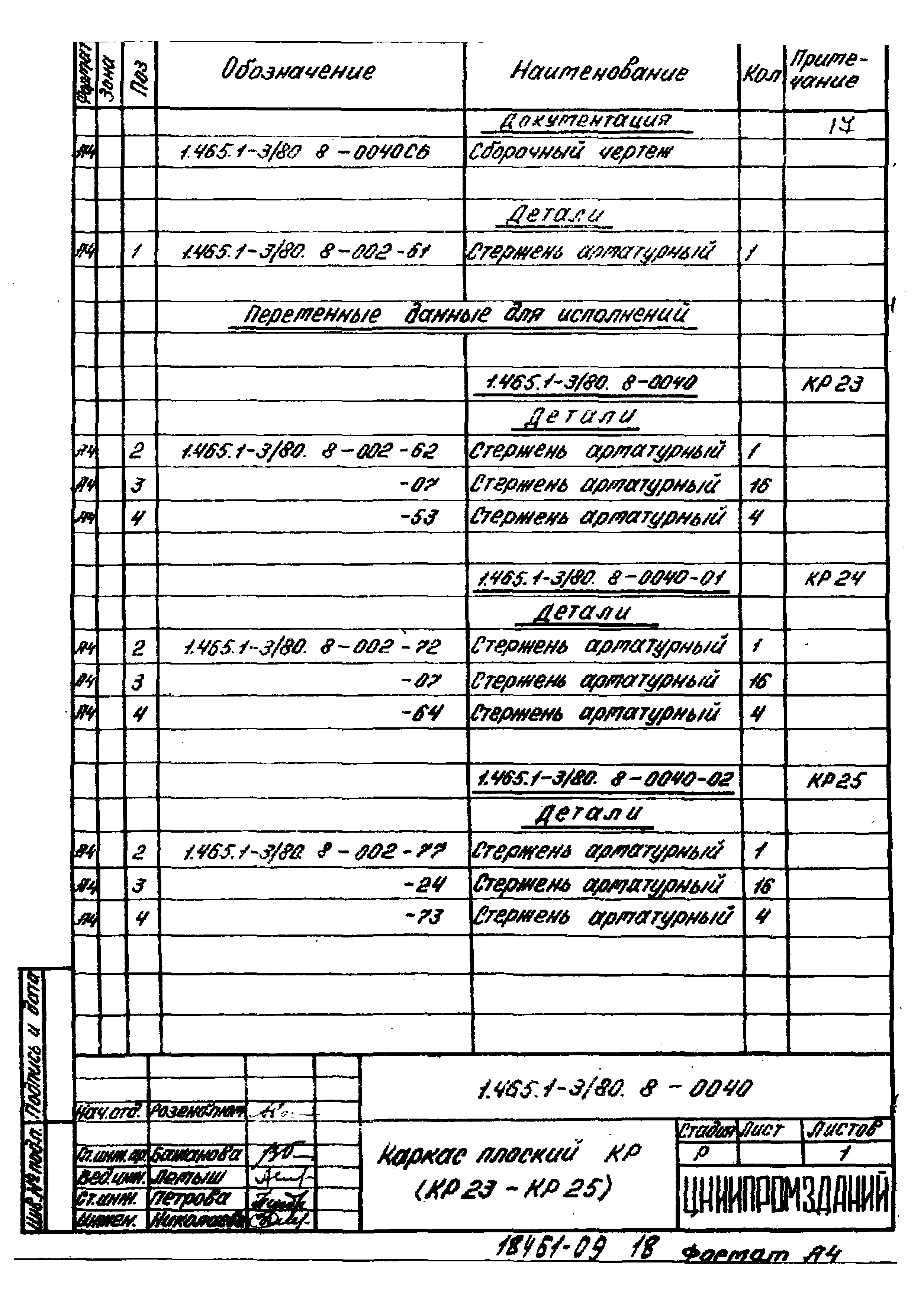 Серия 1.465.1-3/80