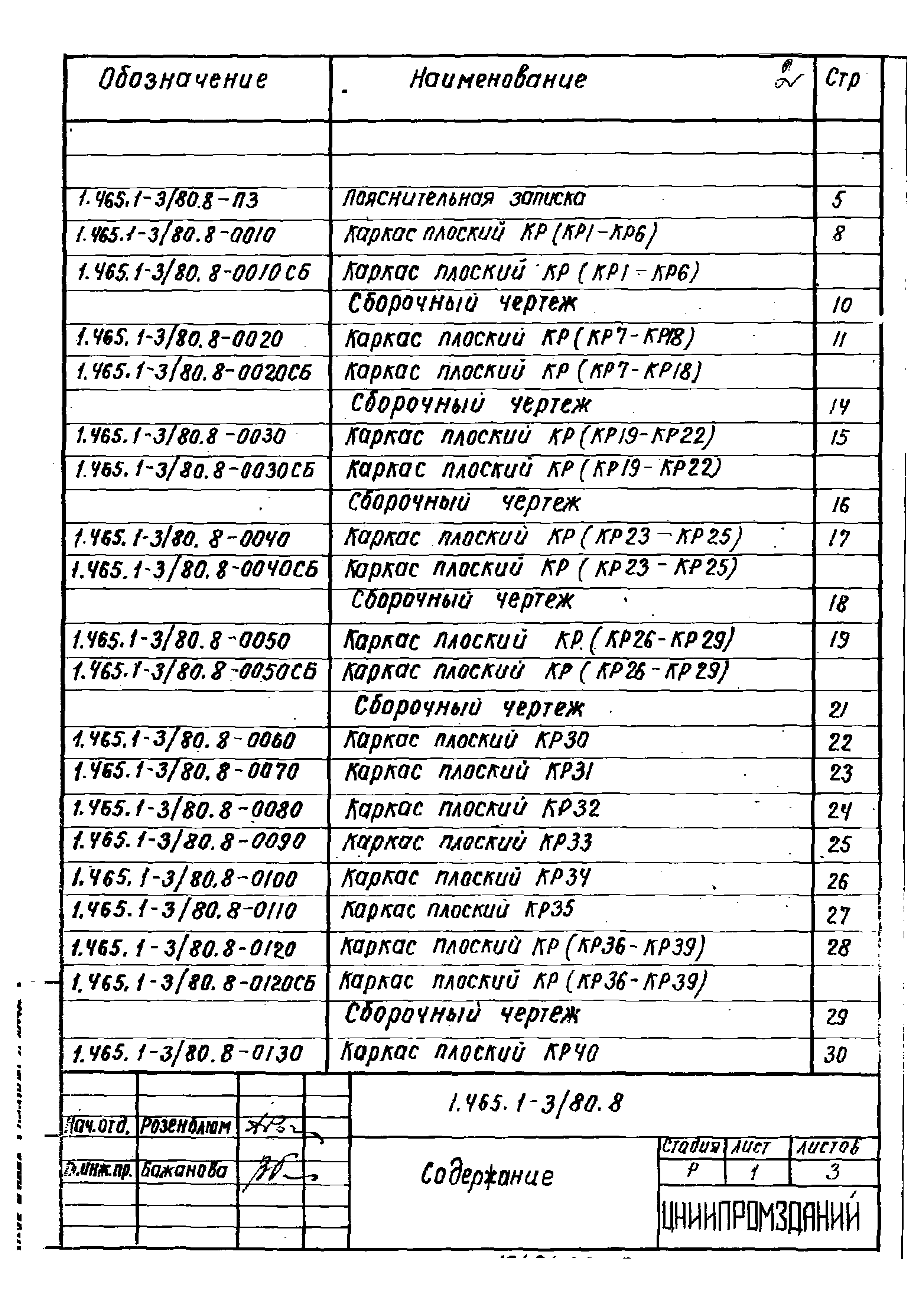 Серия 1.465.1-3/80