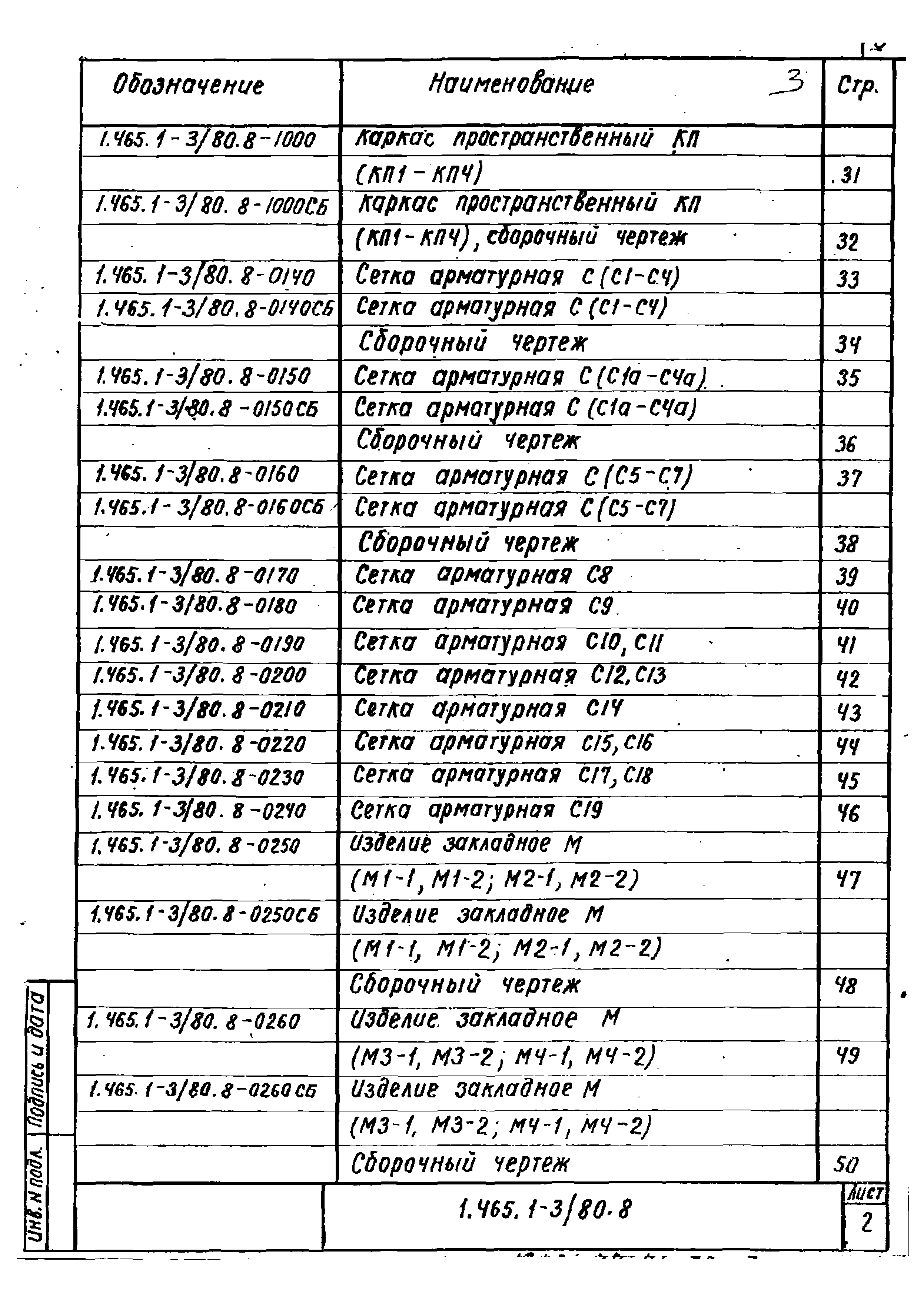 Серия 1.465.1-3/80