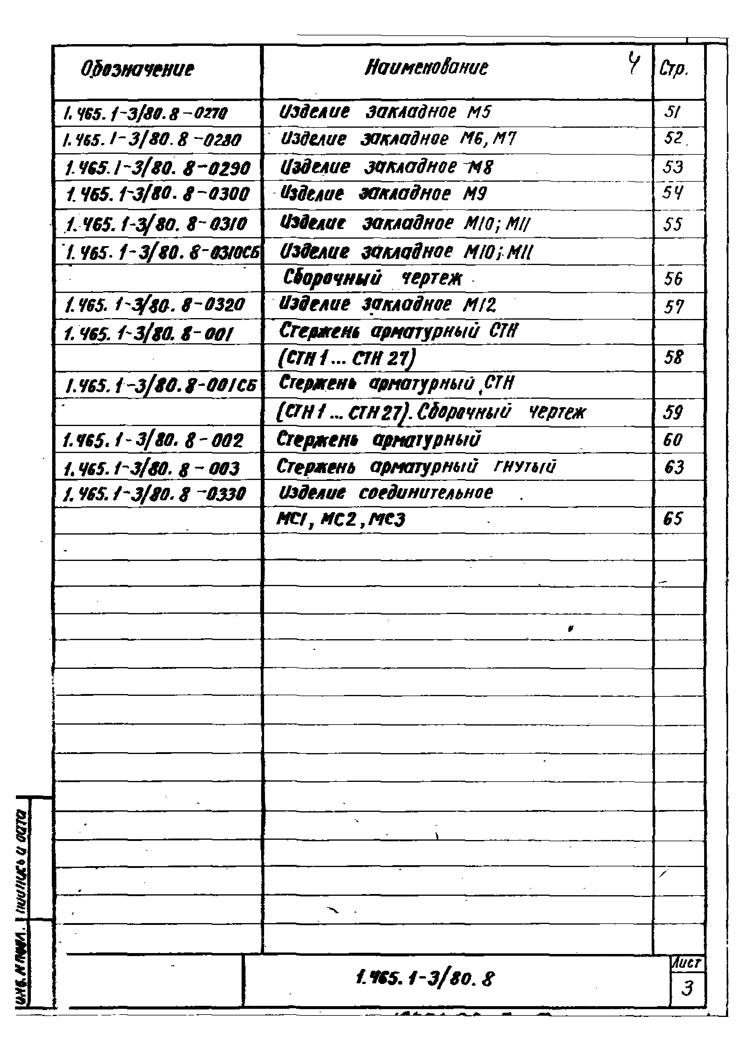 Серия 1.465.1-3/80