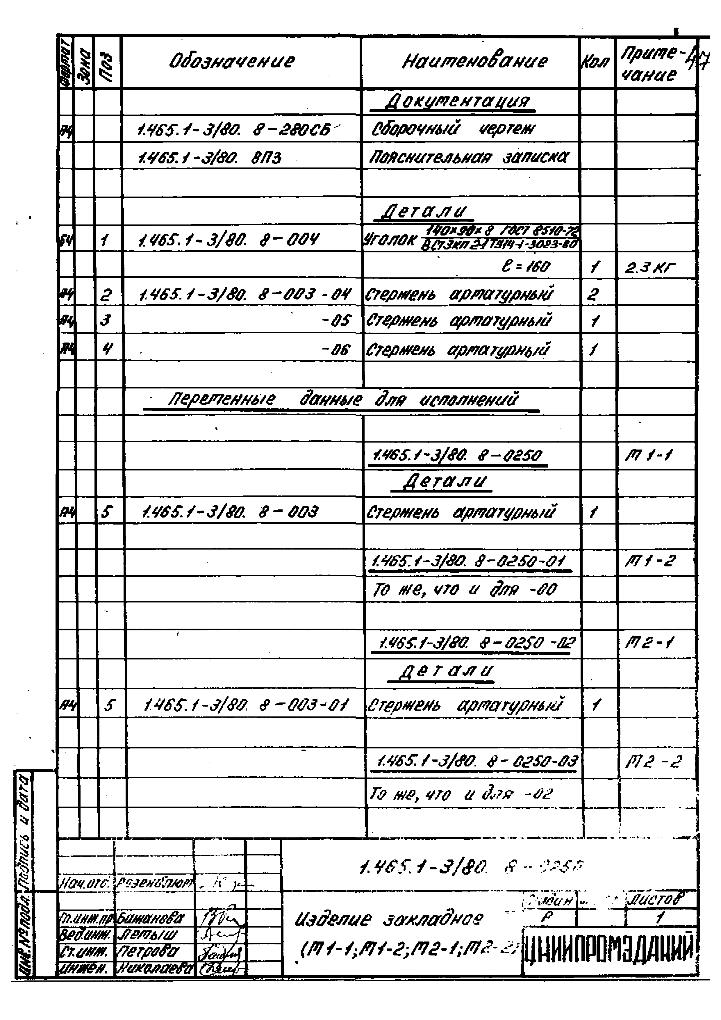 Серия 1.465.1-3/80