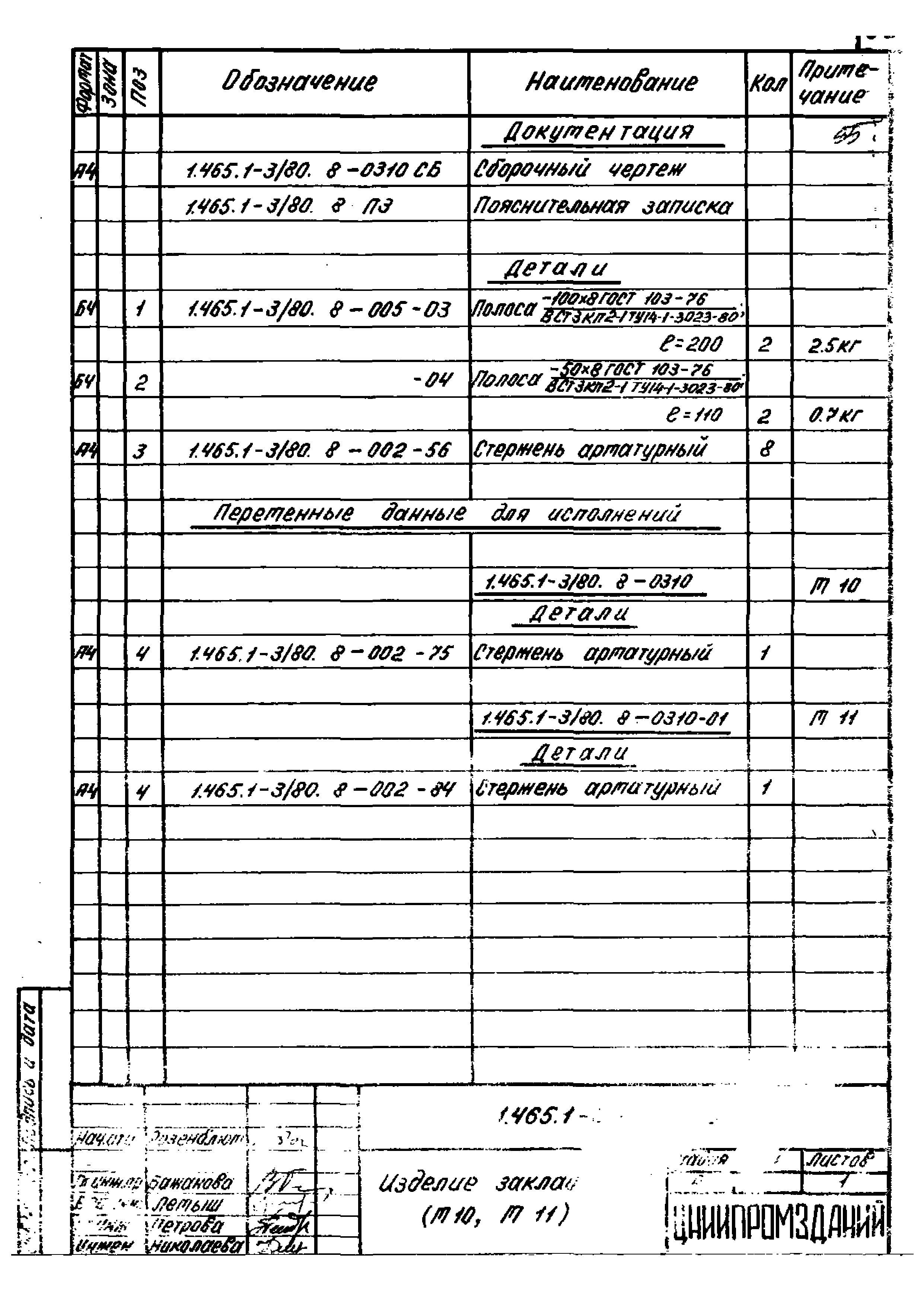 Серия 1.465.1-3/80