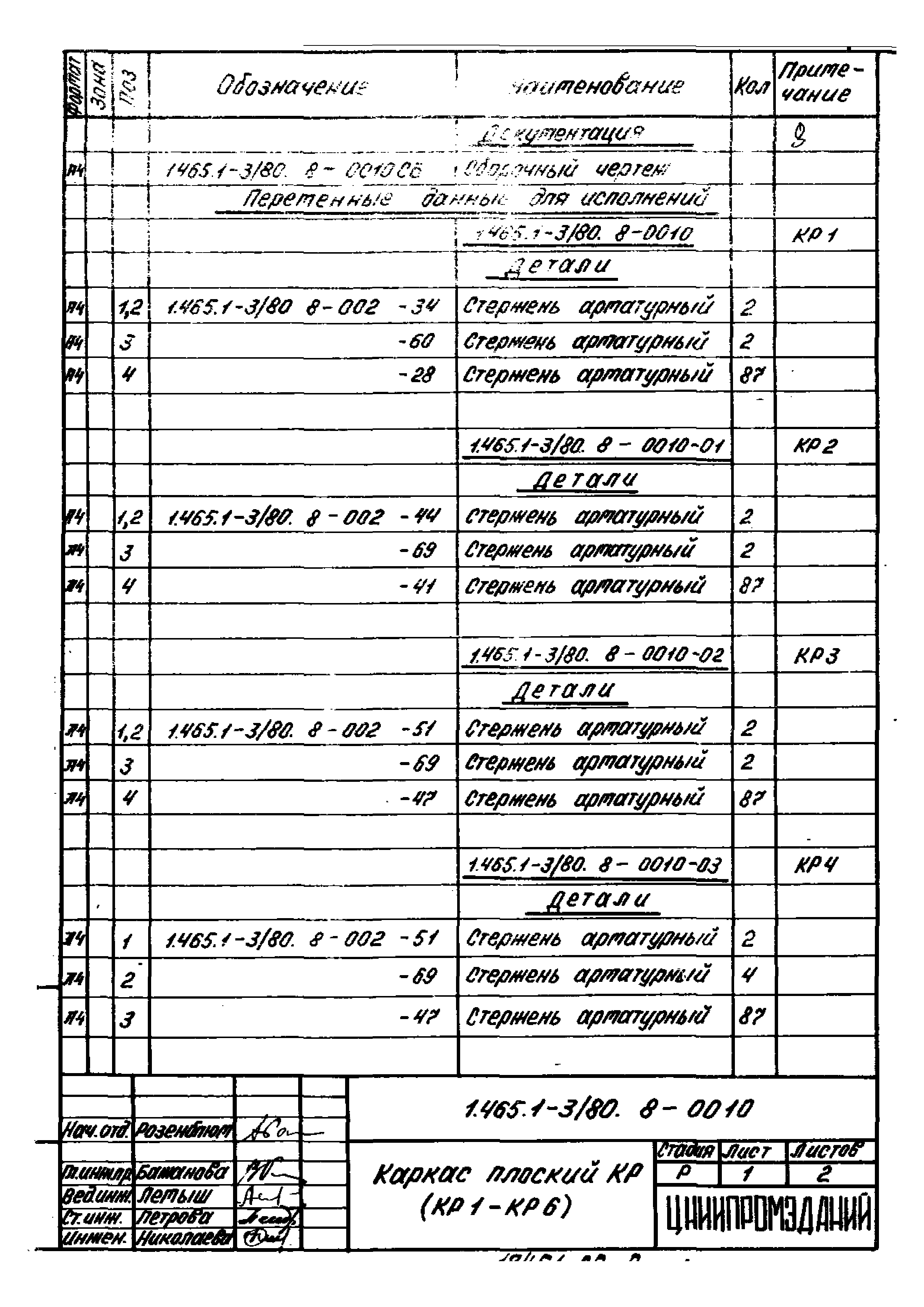 Серия 1.465.1-3/80