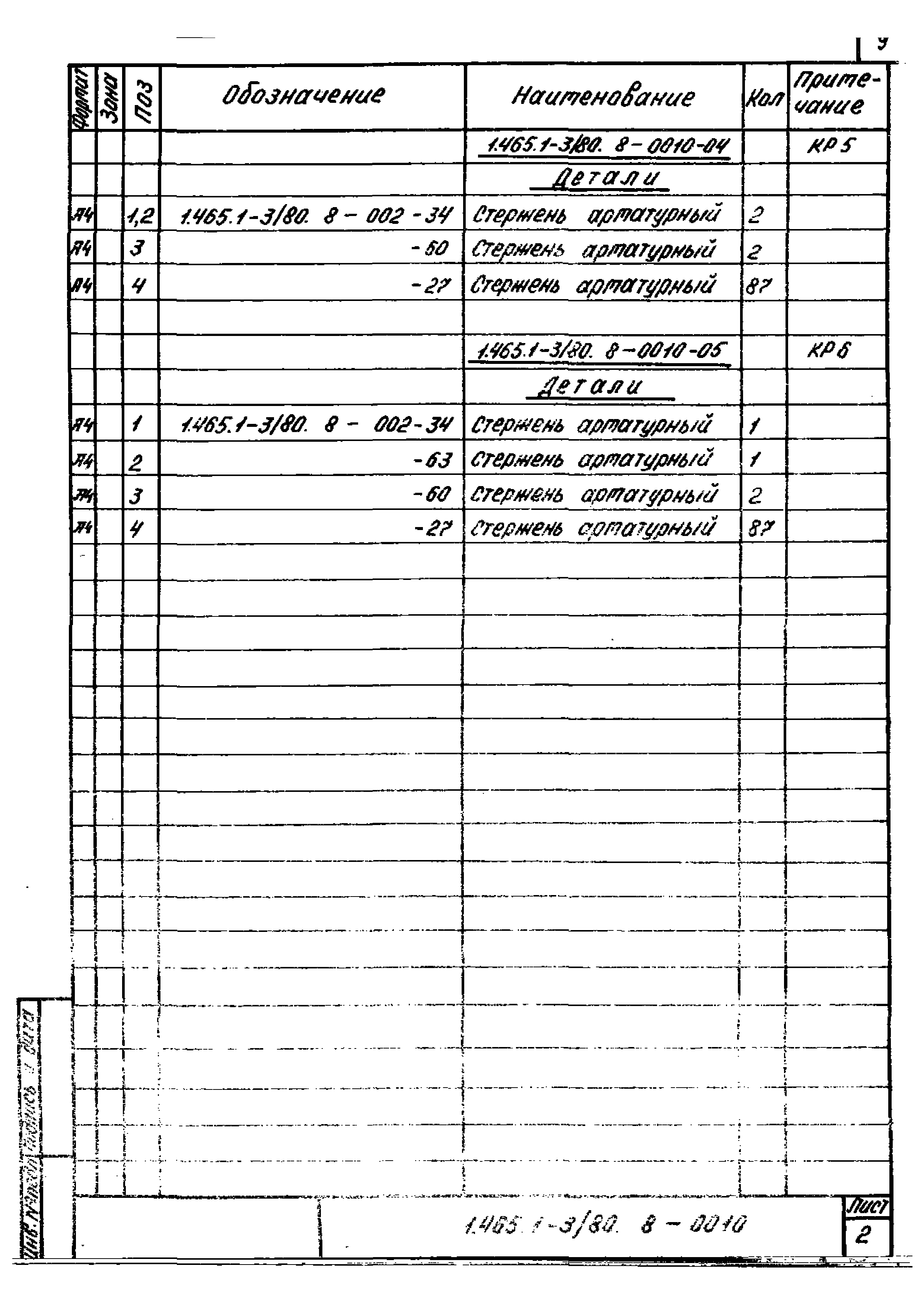 Серия 1.465.1-3/80