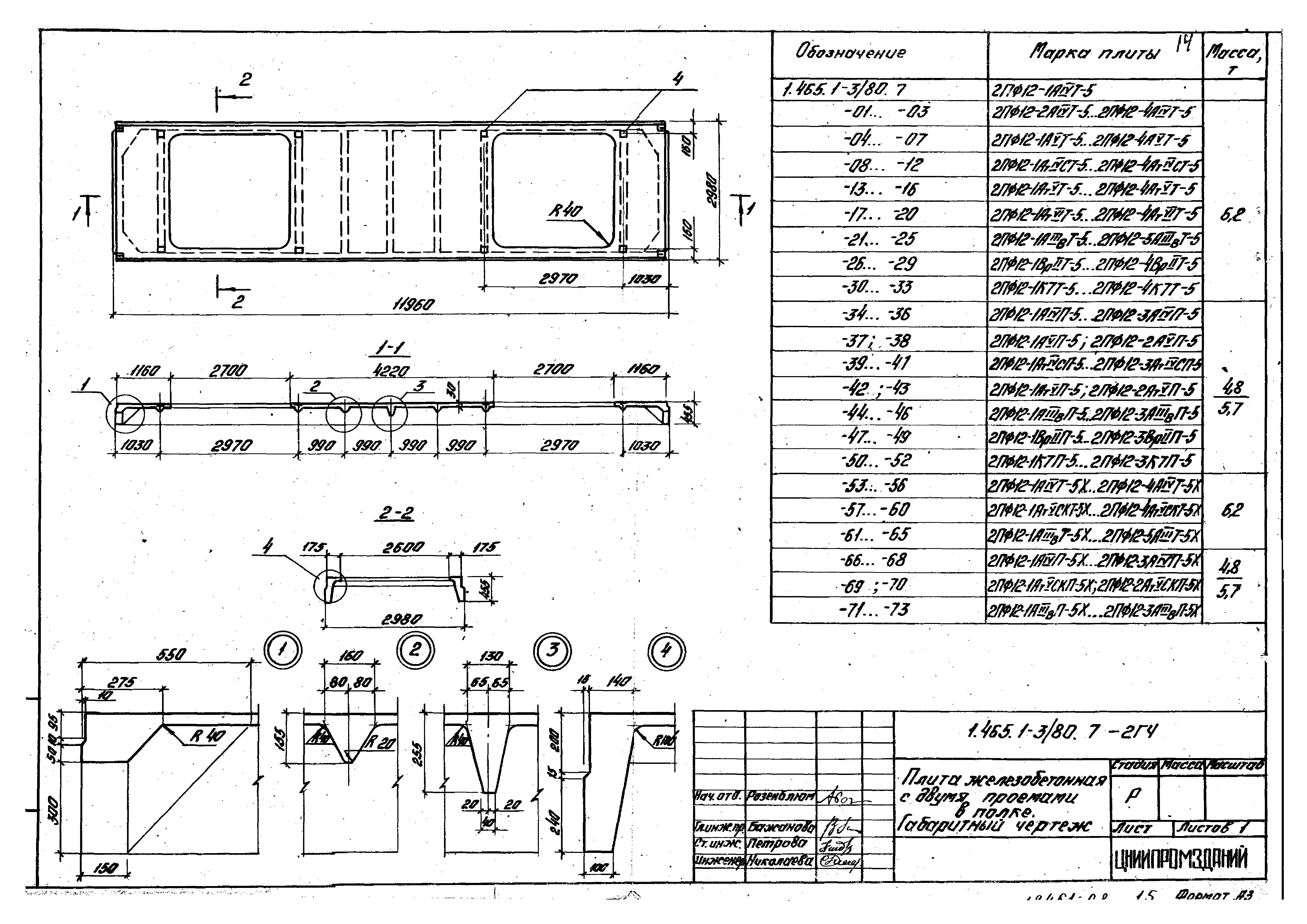 Серия 1.465.1-3/80