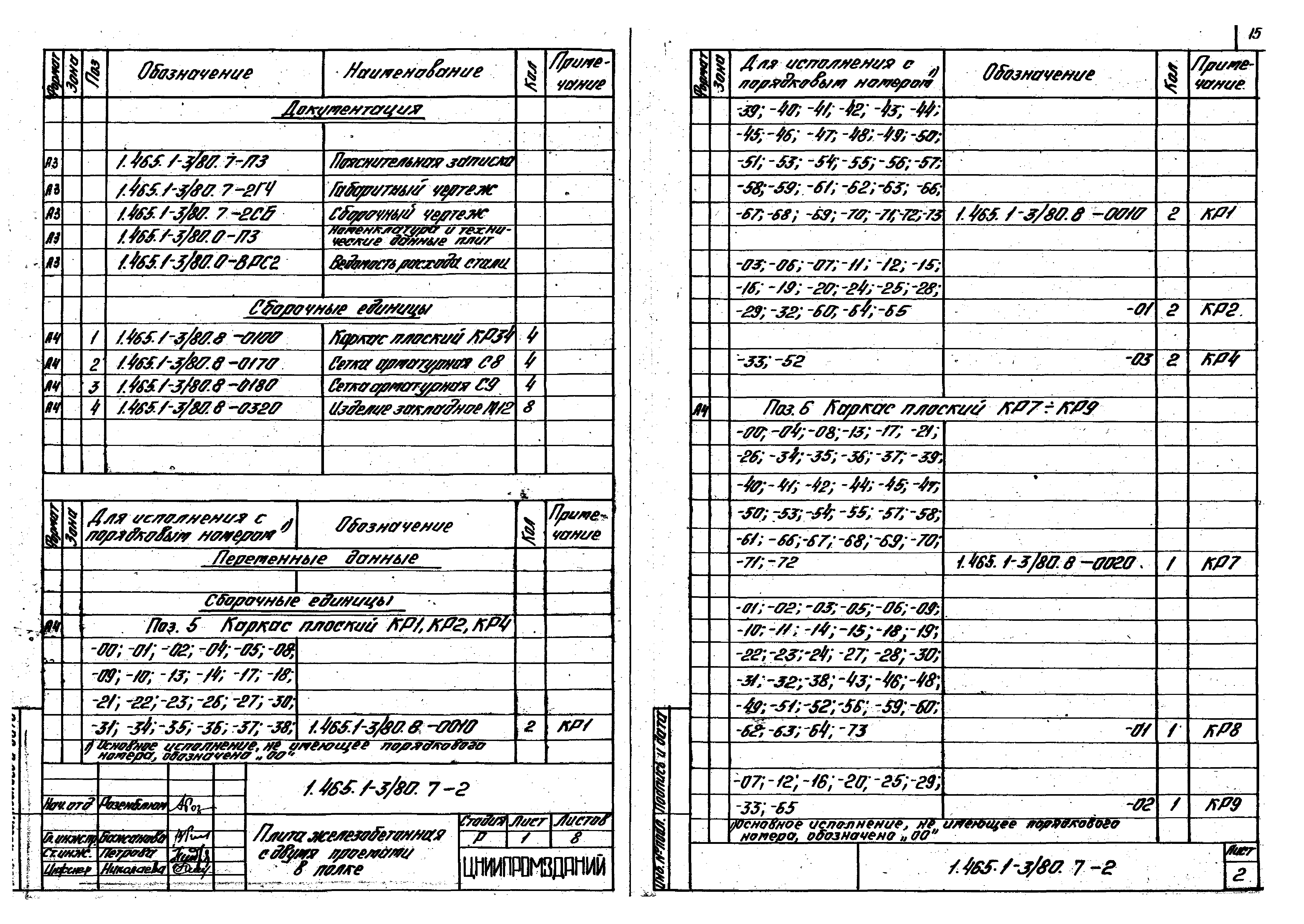 Серия 1.465.1-3/80