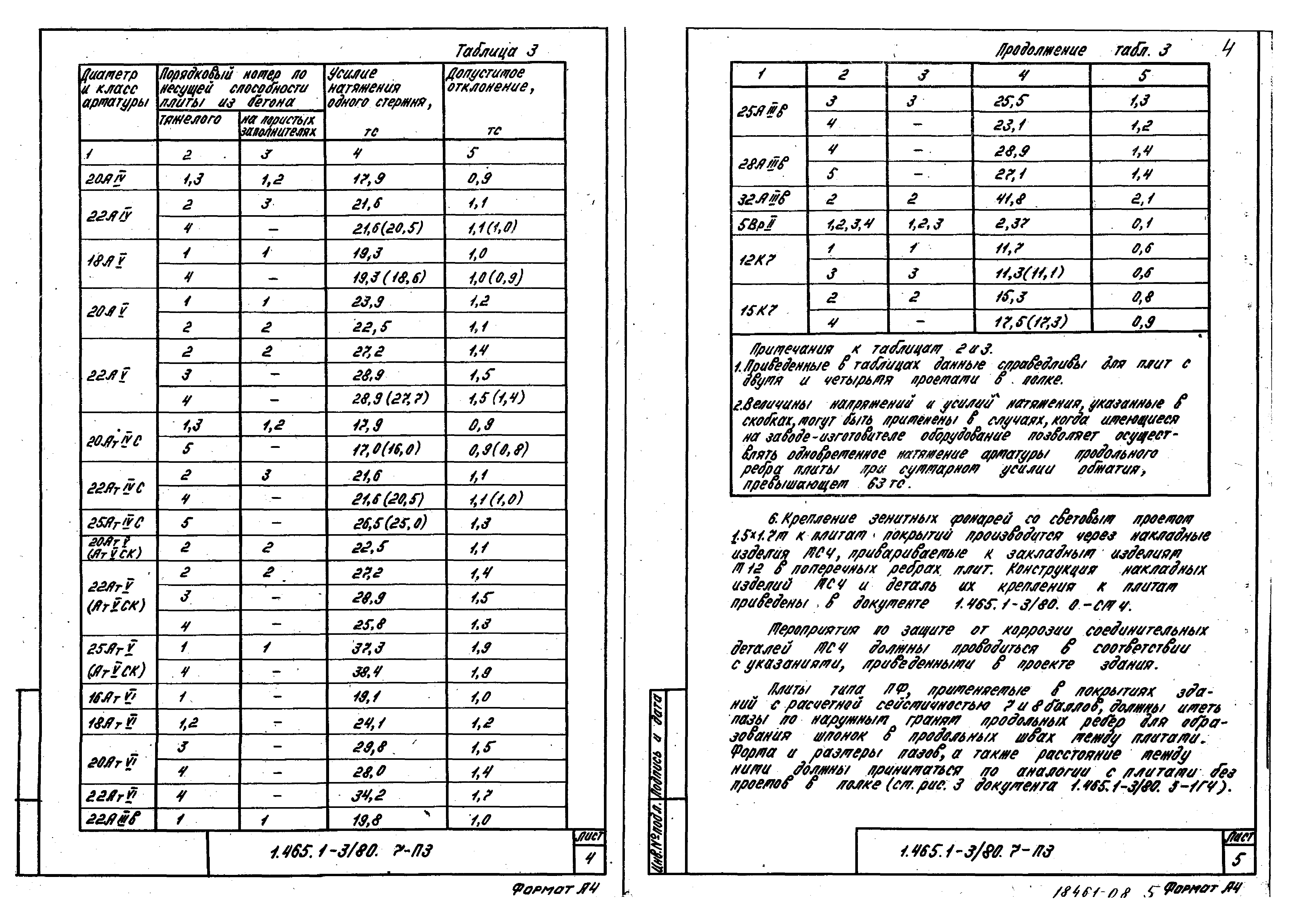 Серия 1.465.1-3/80