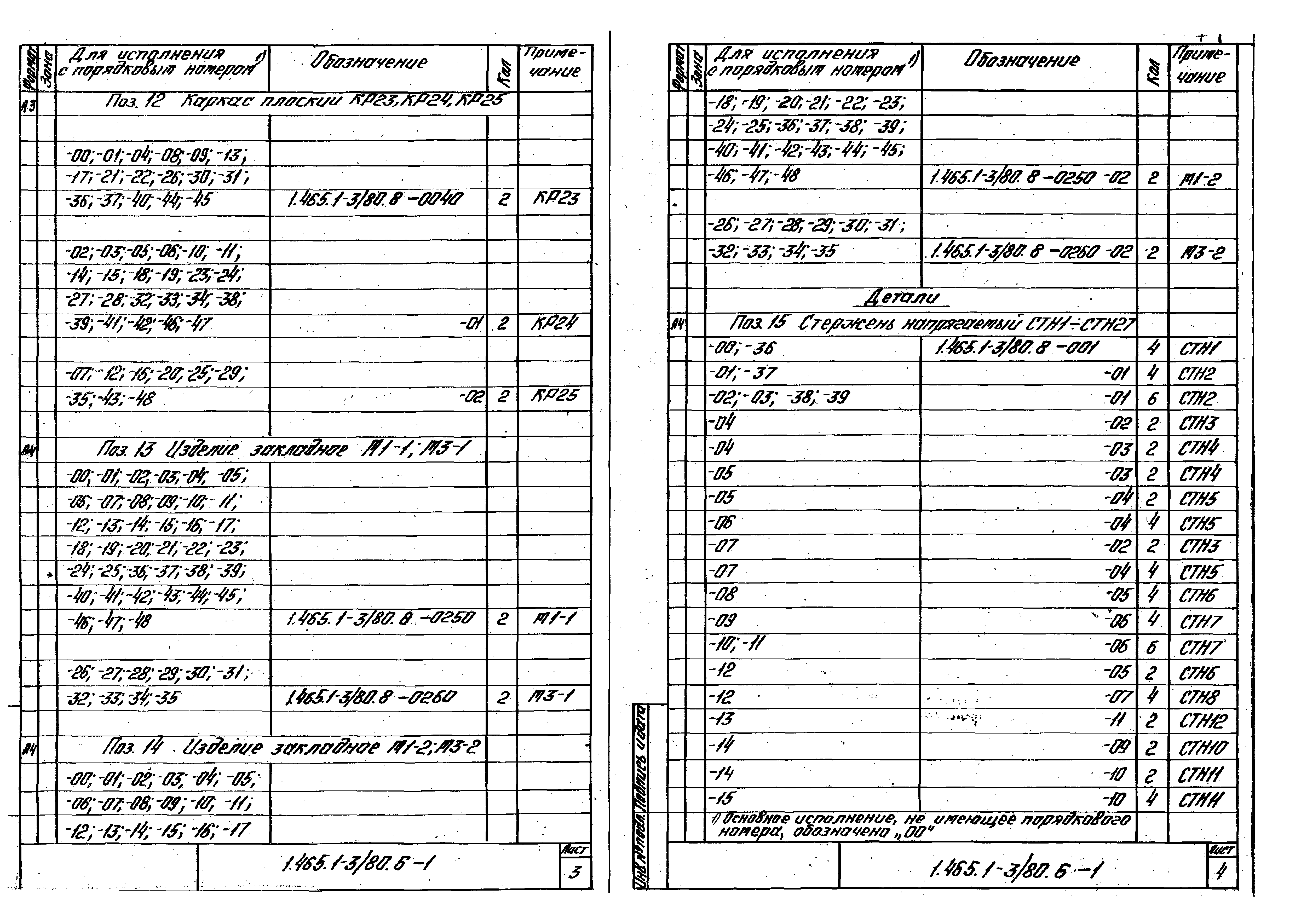 Серия 1.465.1-3/80