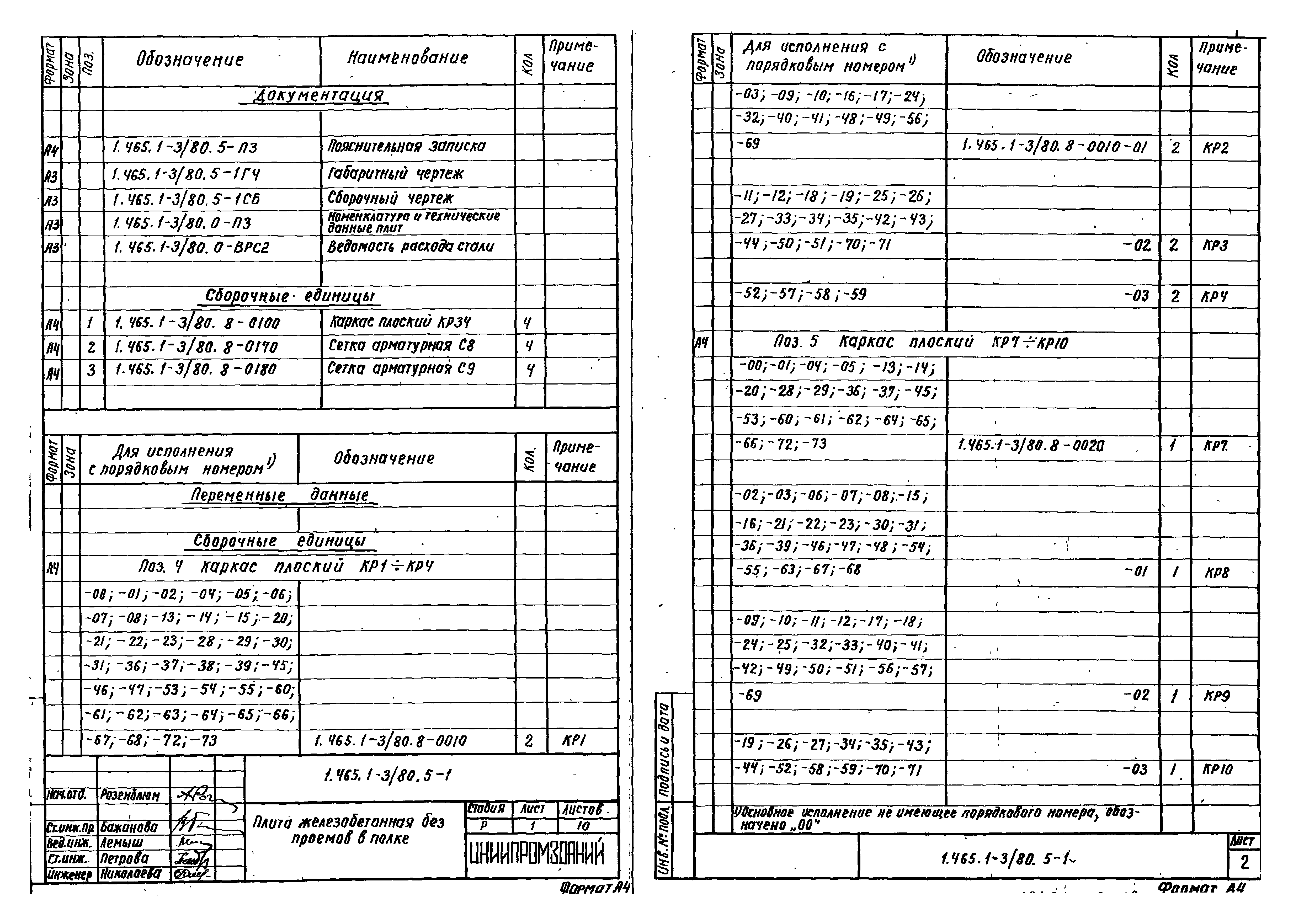 Серия 1.465.1-3/80