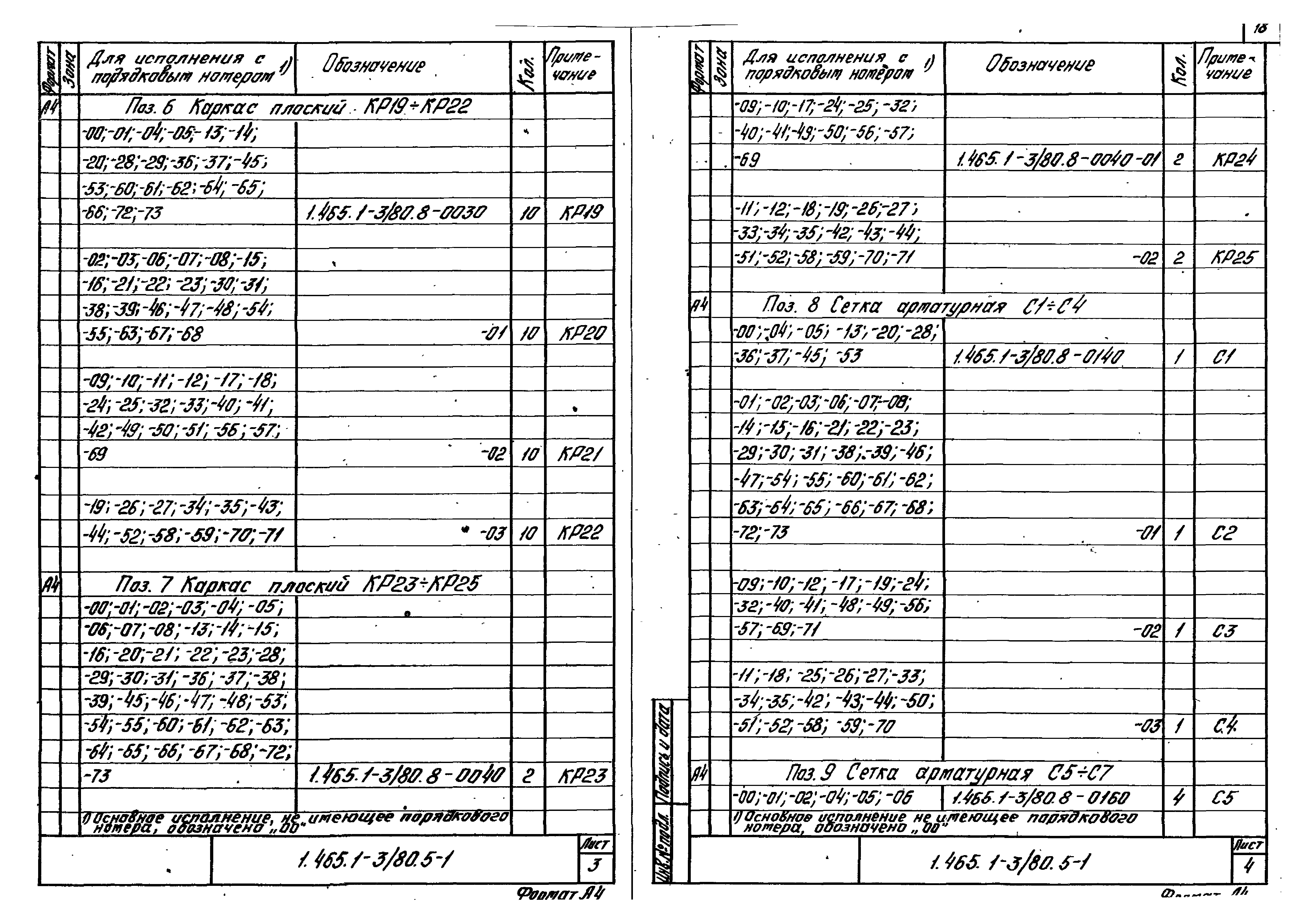 Серия 1.465.1-3/80