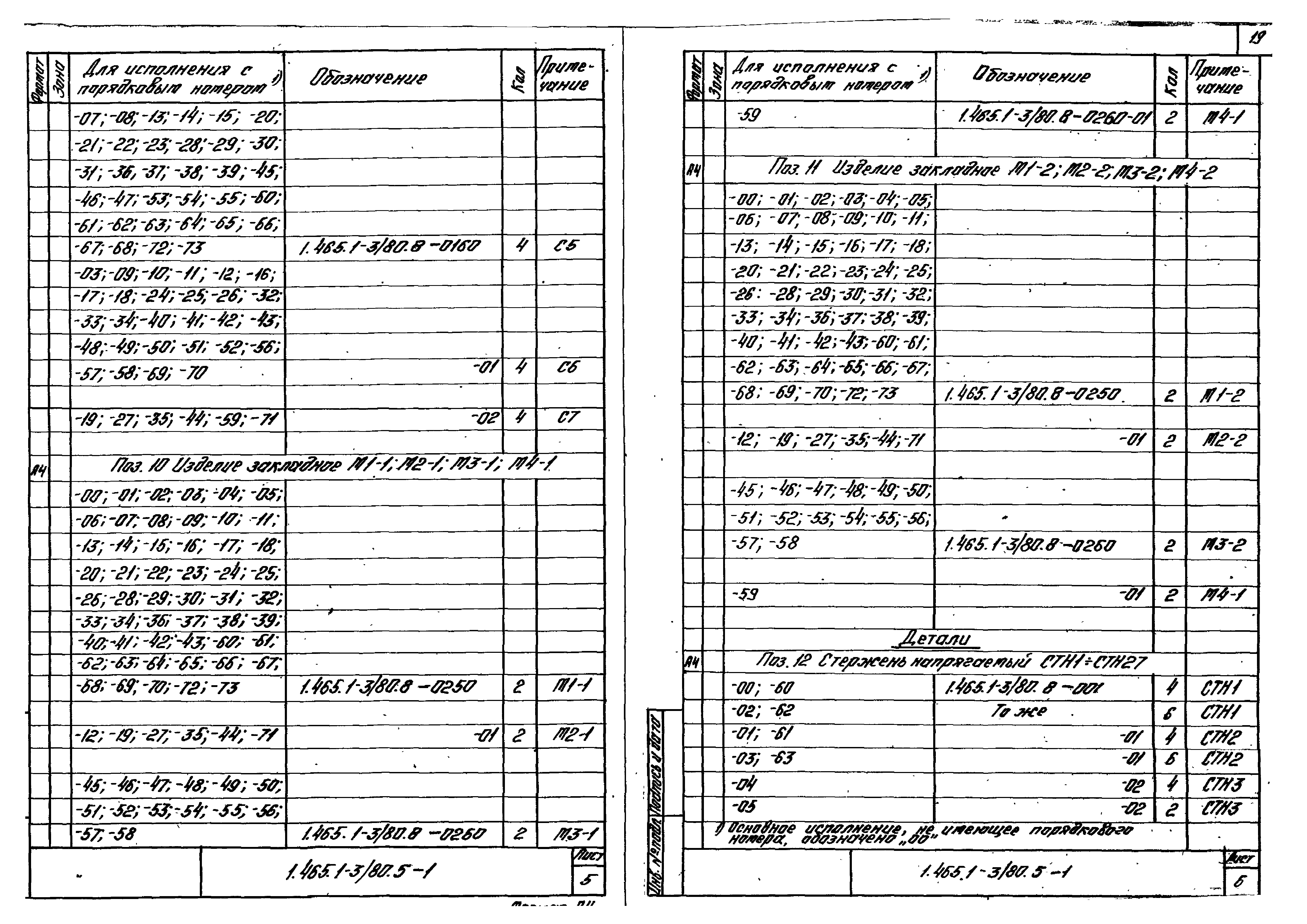 Серия 1.465.1-3/80